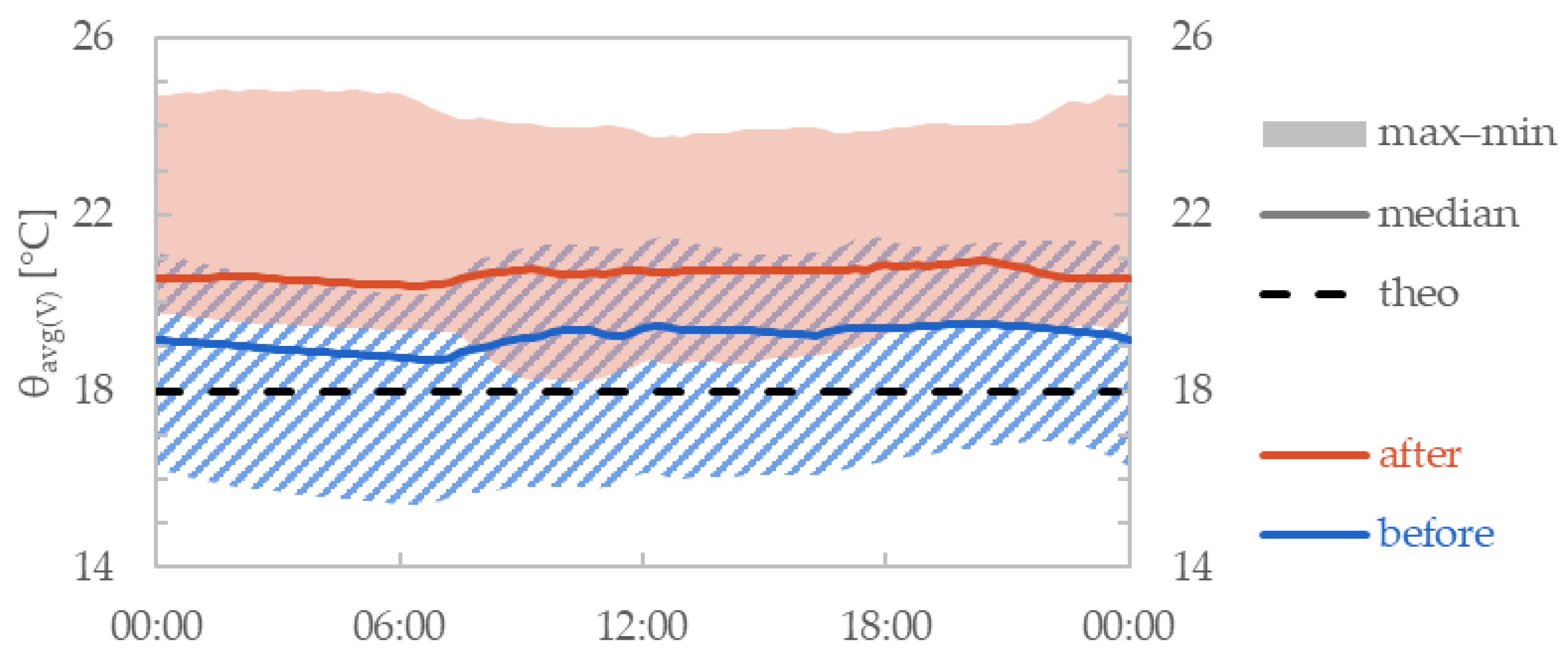 Sustainability 17 00252 g010