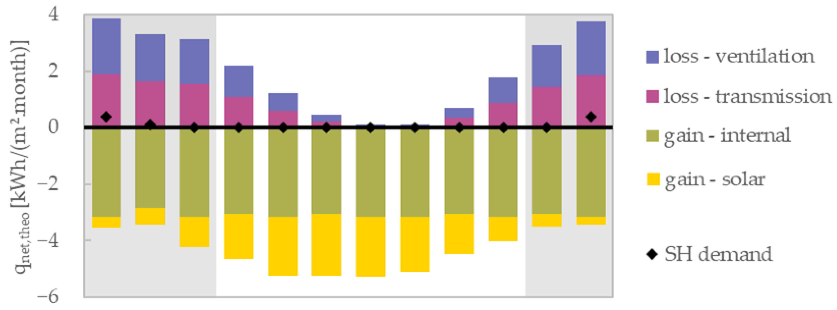 Sustainability 17 00252 g011