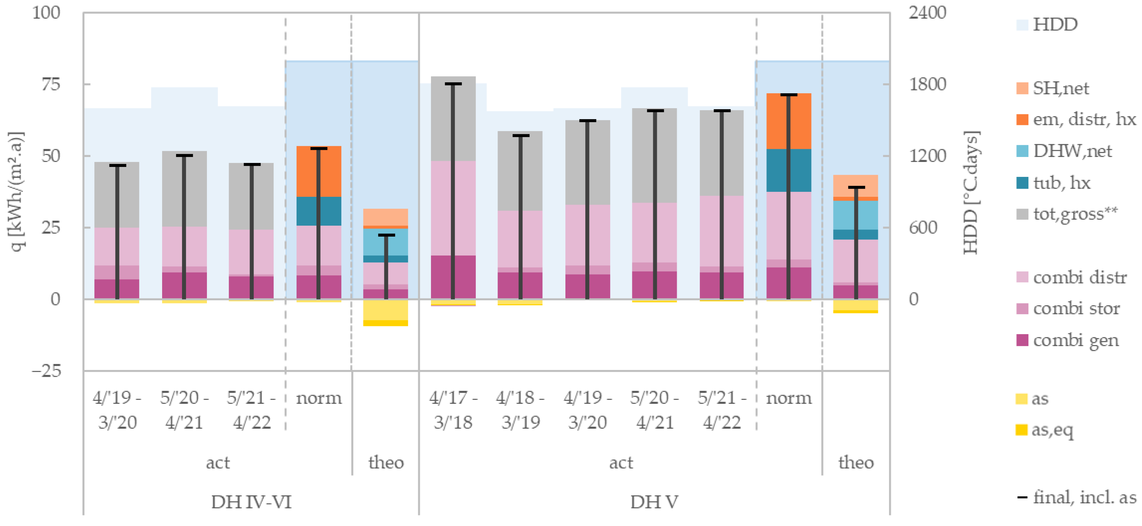 Sustainability 17 00252 g013