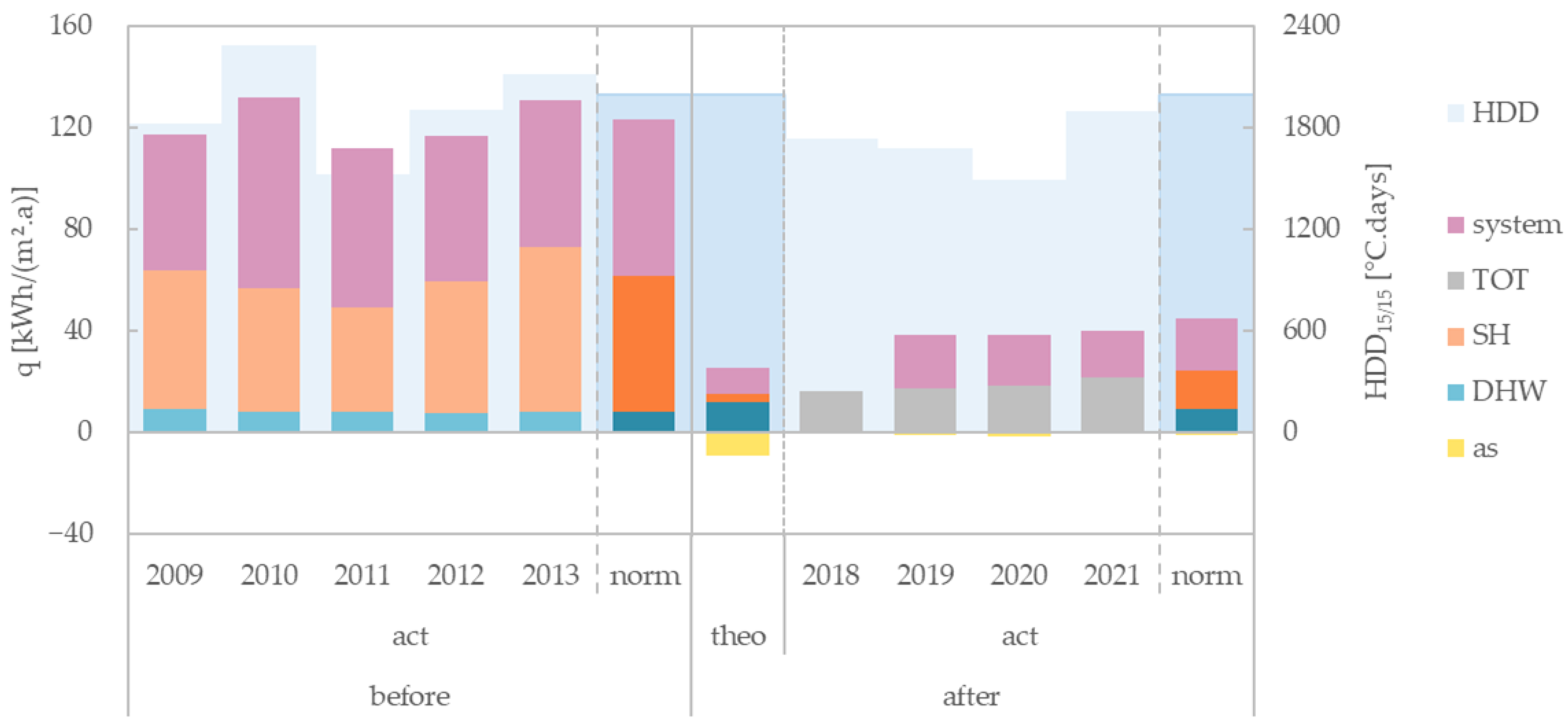Sustainability 17 00252 g014