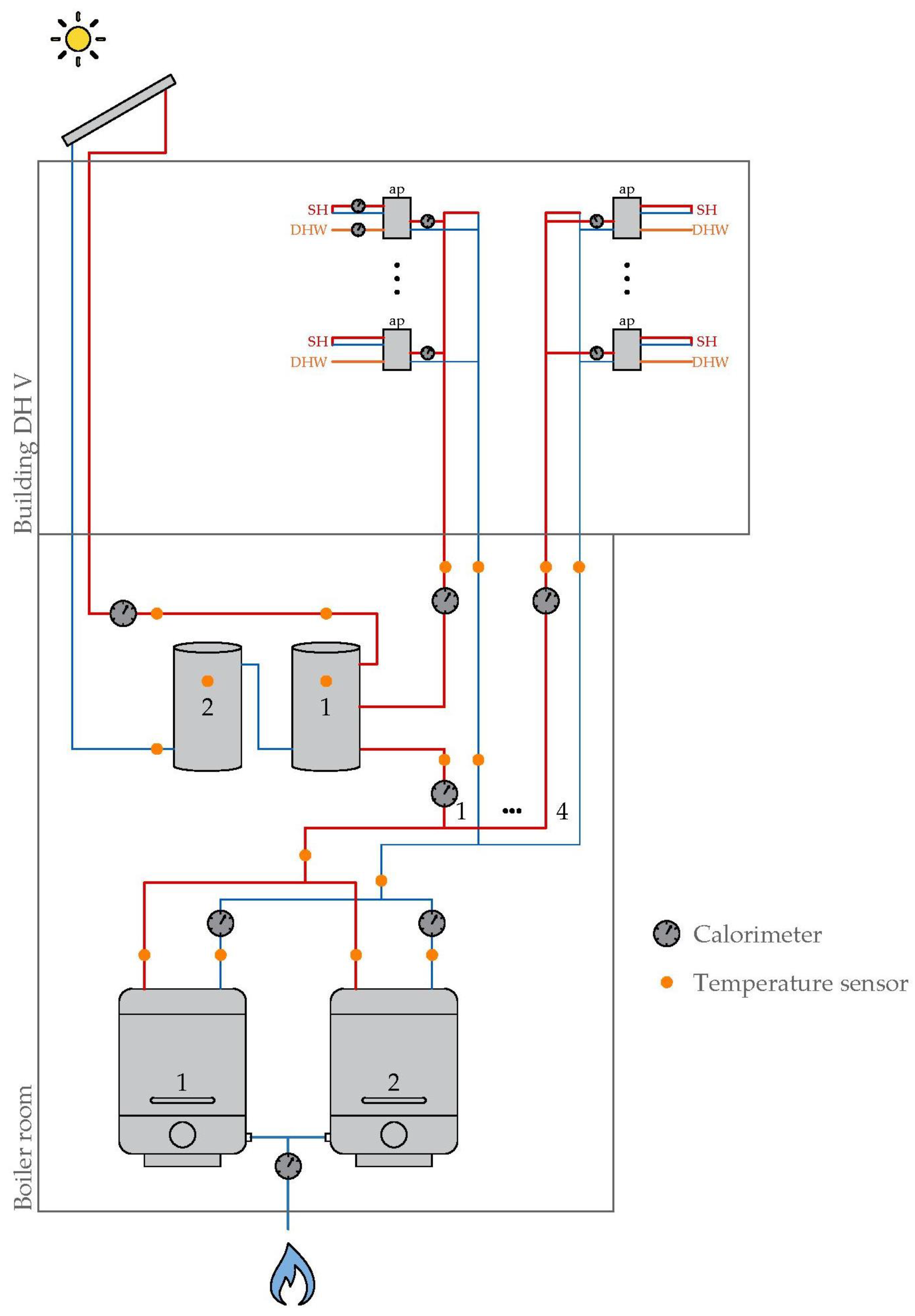 Sustainability 17 00252 g0a1