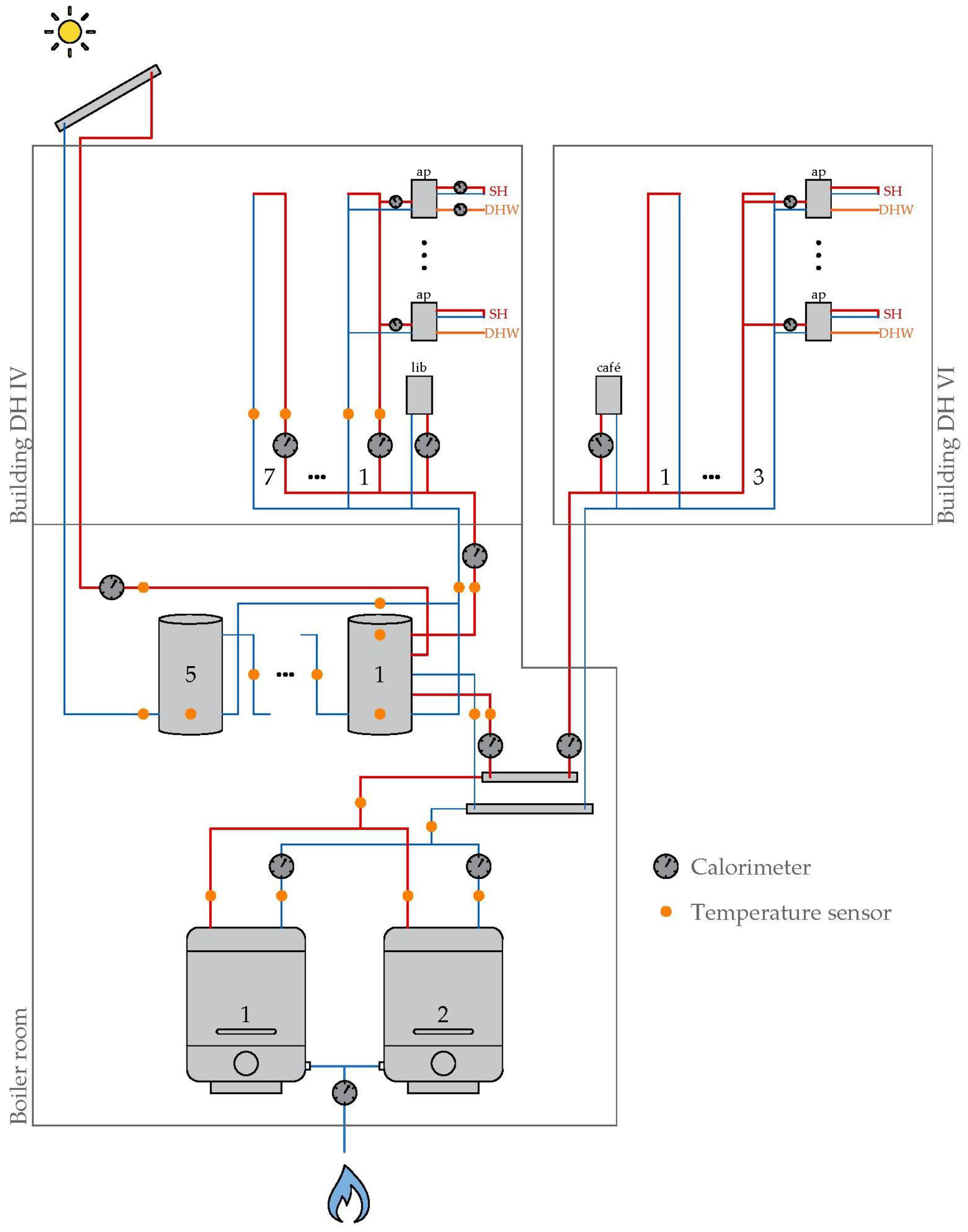 Sustainability 17 00252 g0a2