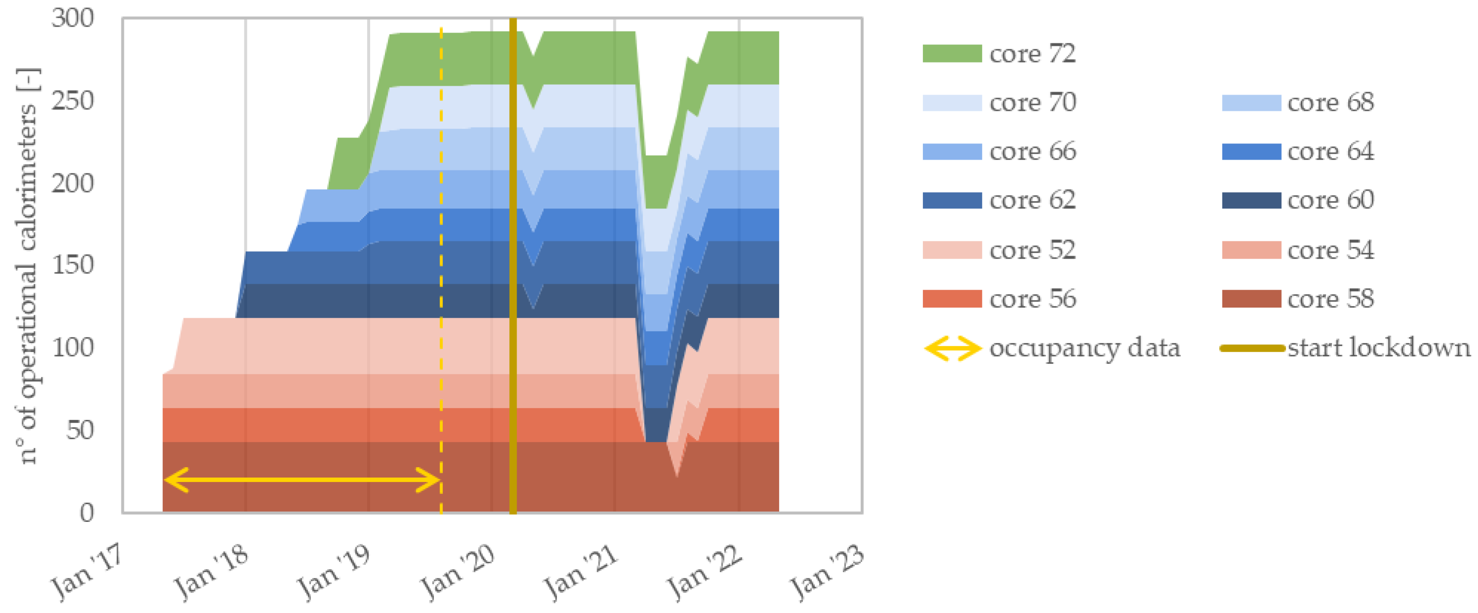Sustainability 17 00252 g0a3