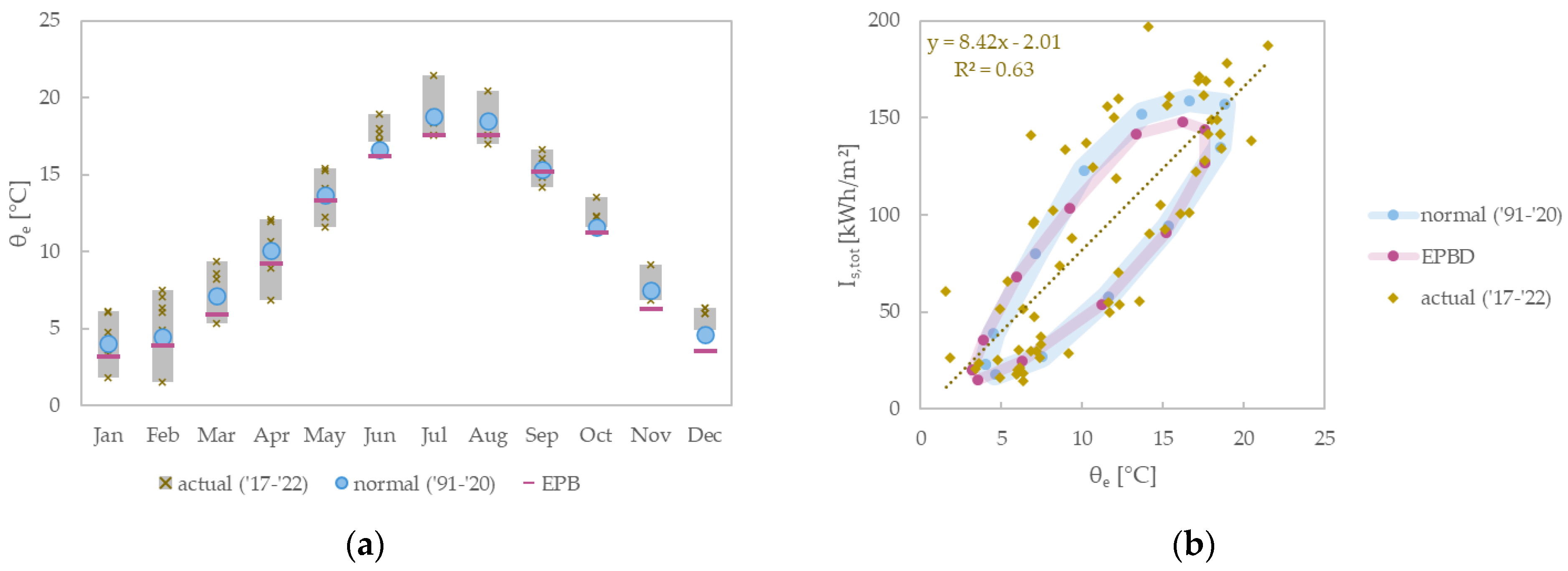 Sustainability 17 00252 g0a4