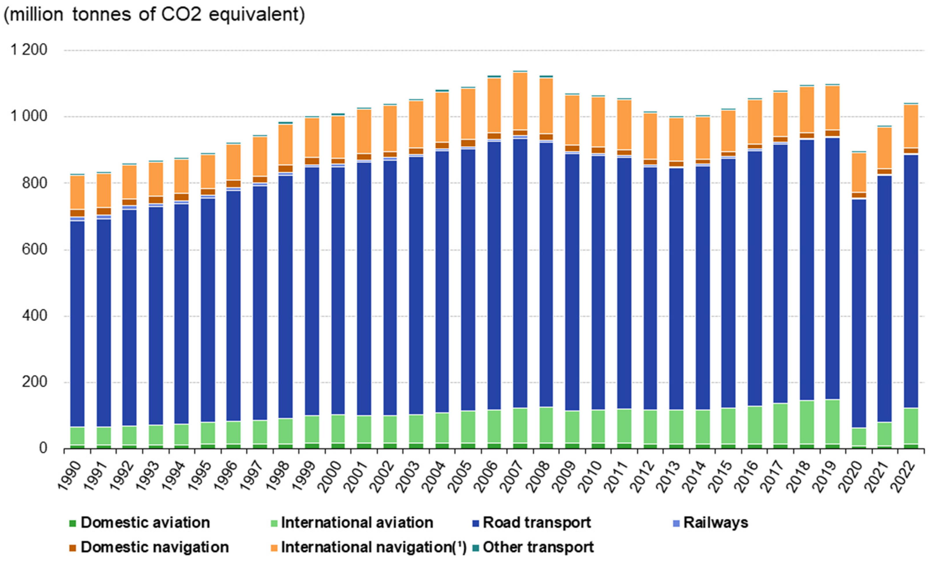 Sustainability 17 00253 g002