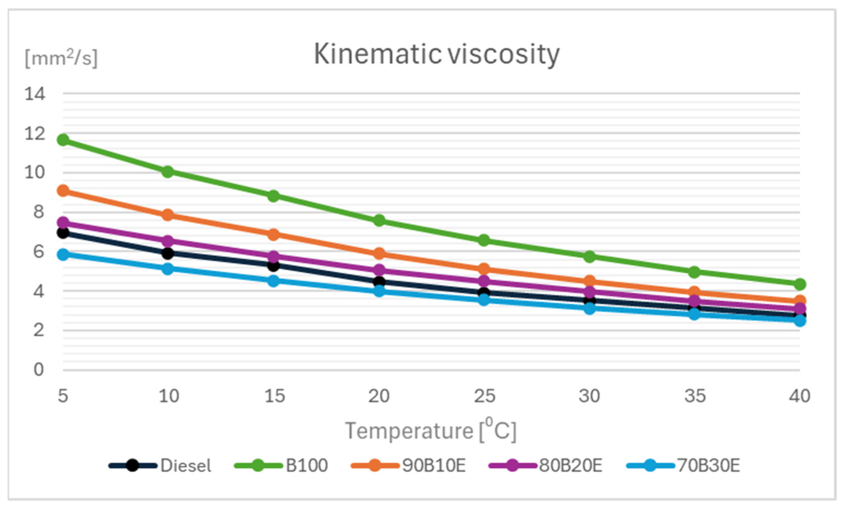 Sustainability 17 00253 g006