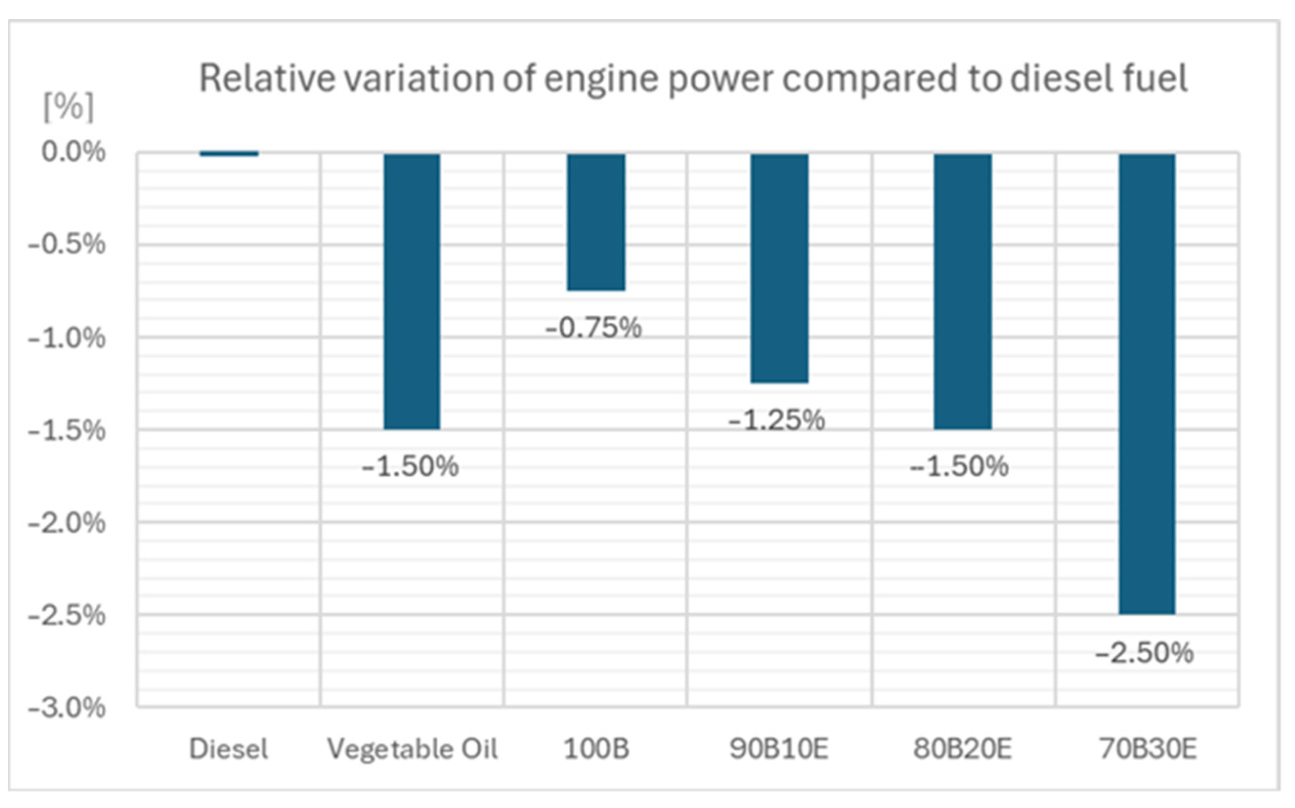 Sustainability 17 00253 g007