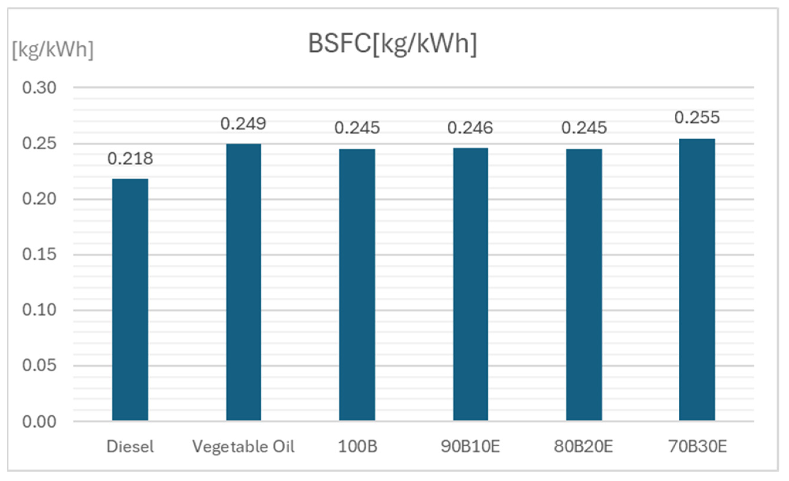 Sustainability 17 00253 g008