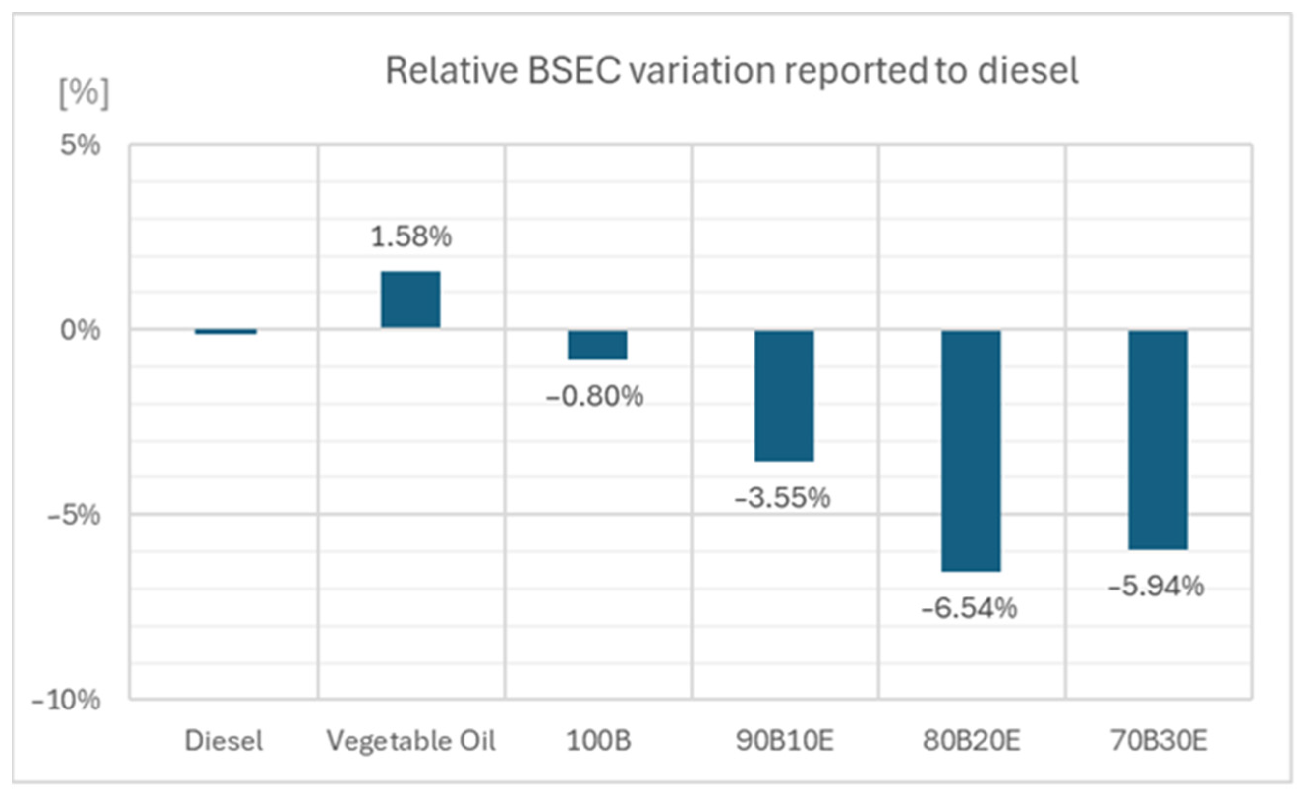 Sustainability 17 00253 g009