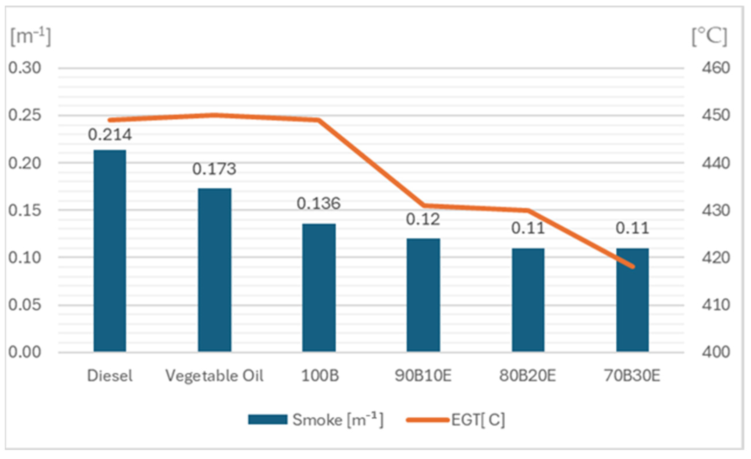 Sustainability 17 00253 g010