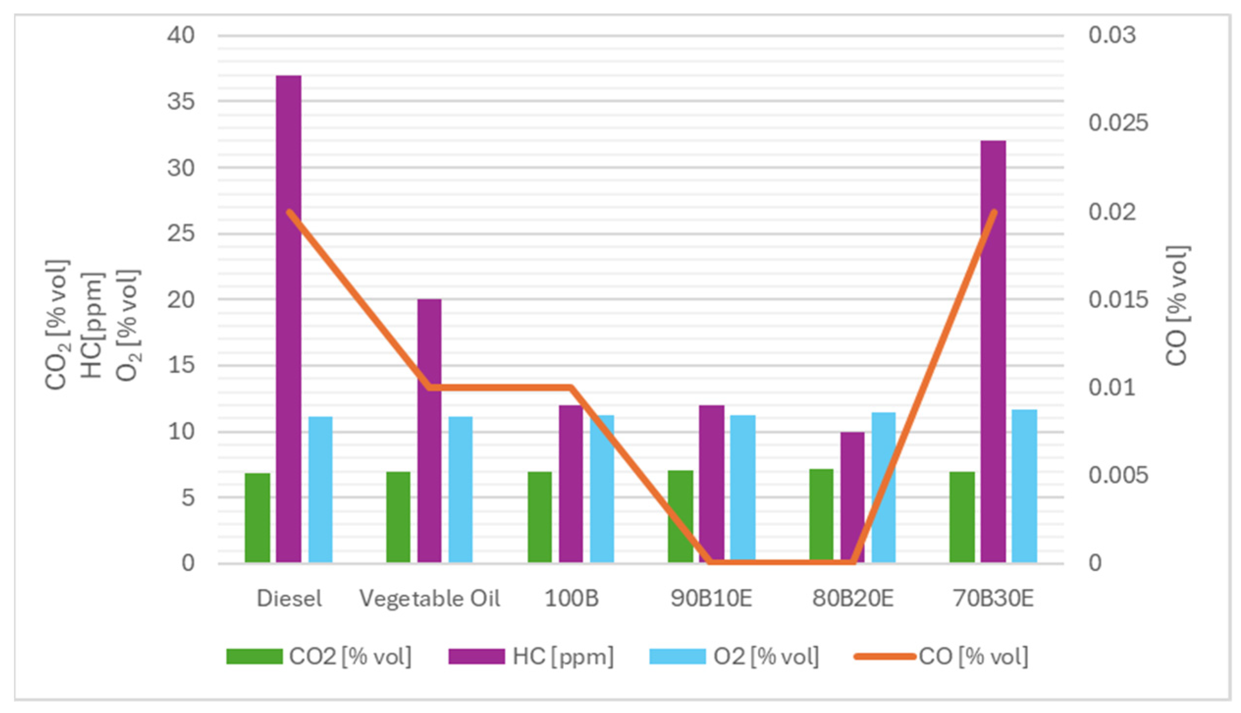 Sustainability 17 00253 g011