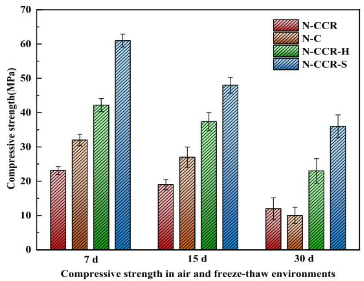Sustainability 17 00254 g003