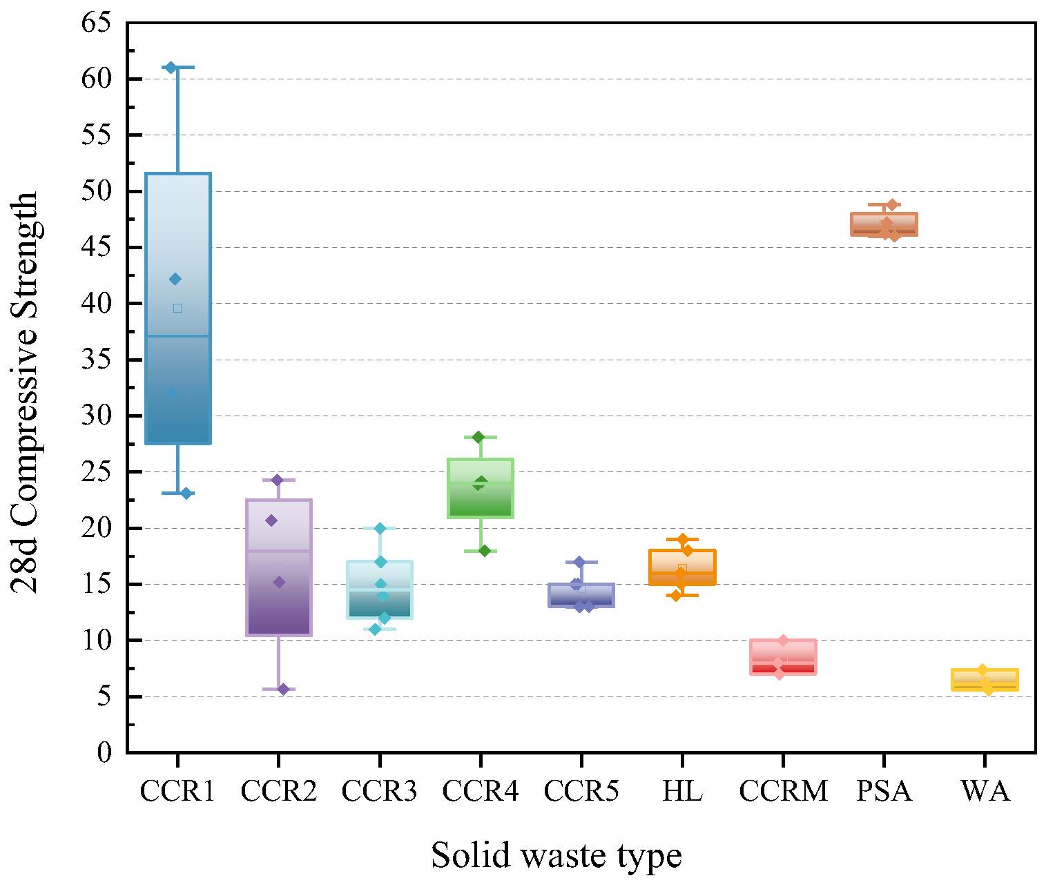 Sustainability 17 00254 g014