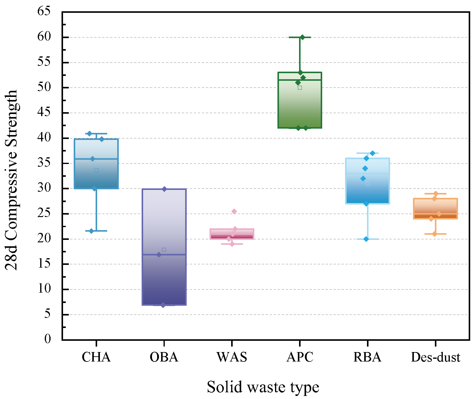 Sustainability 17 00254 g015