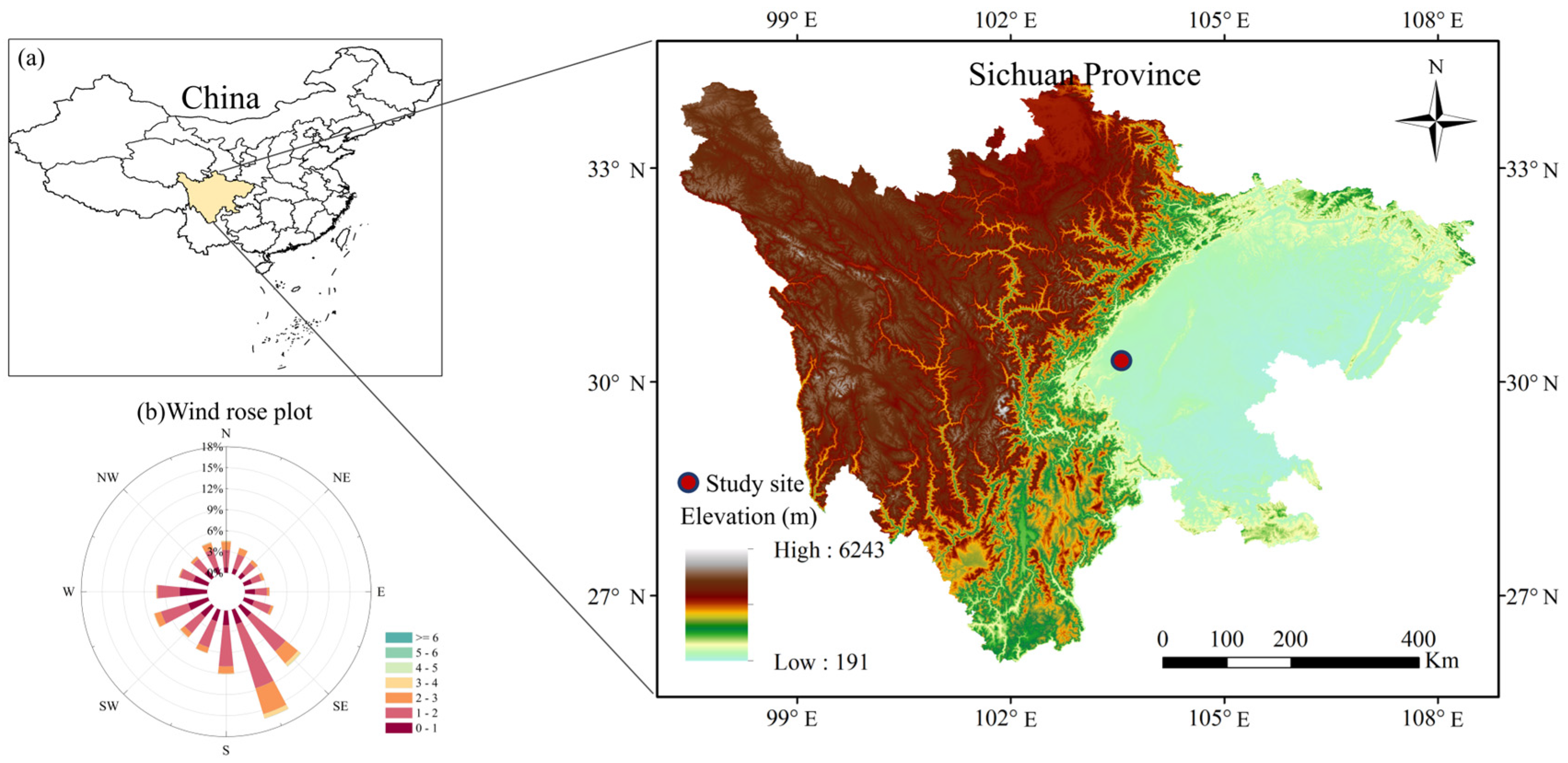 Sustainability 17 00258 g001 Sustainability 17 00258 g001