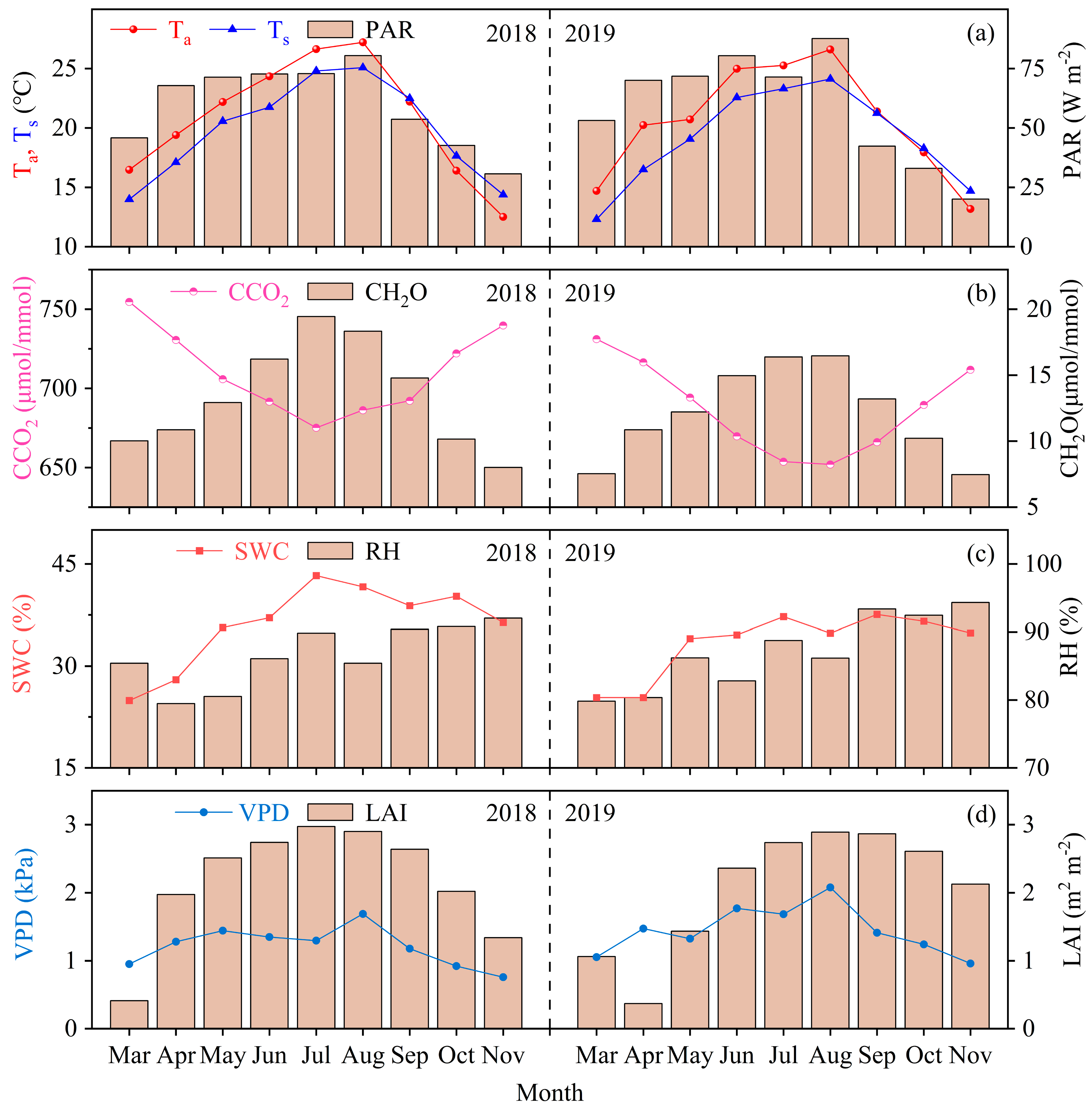 Sustainability 17 00258 g002 Sustainability 17 00258 g002
