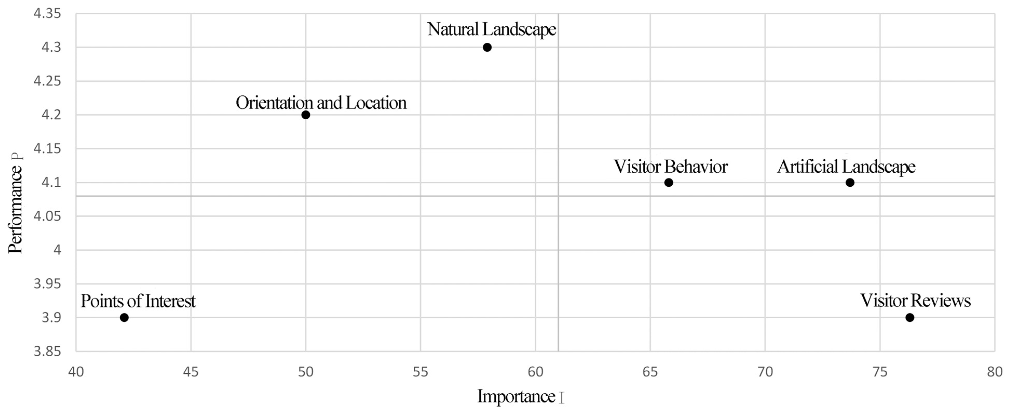 Sustainability 17 00259 g007