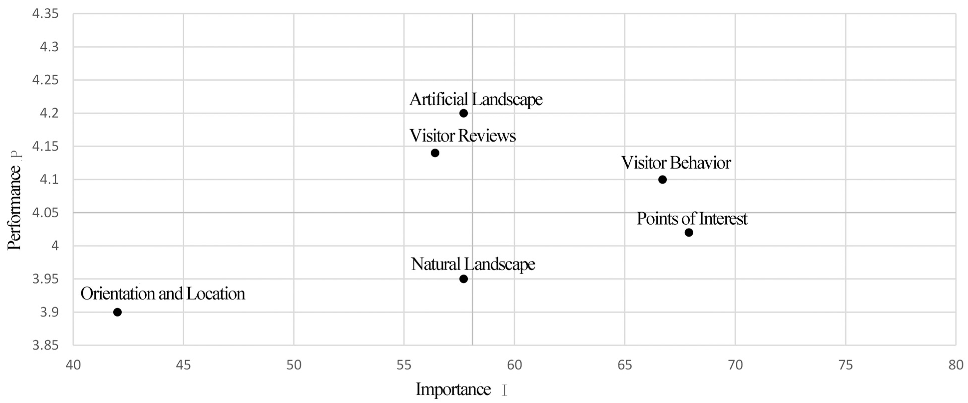 Sustainability 17 00259 g008