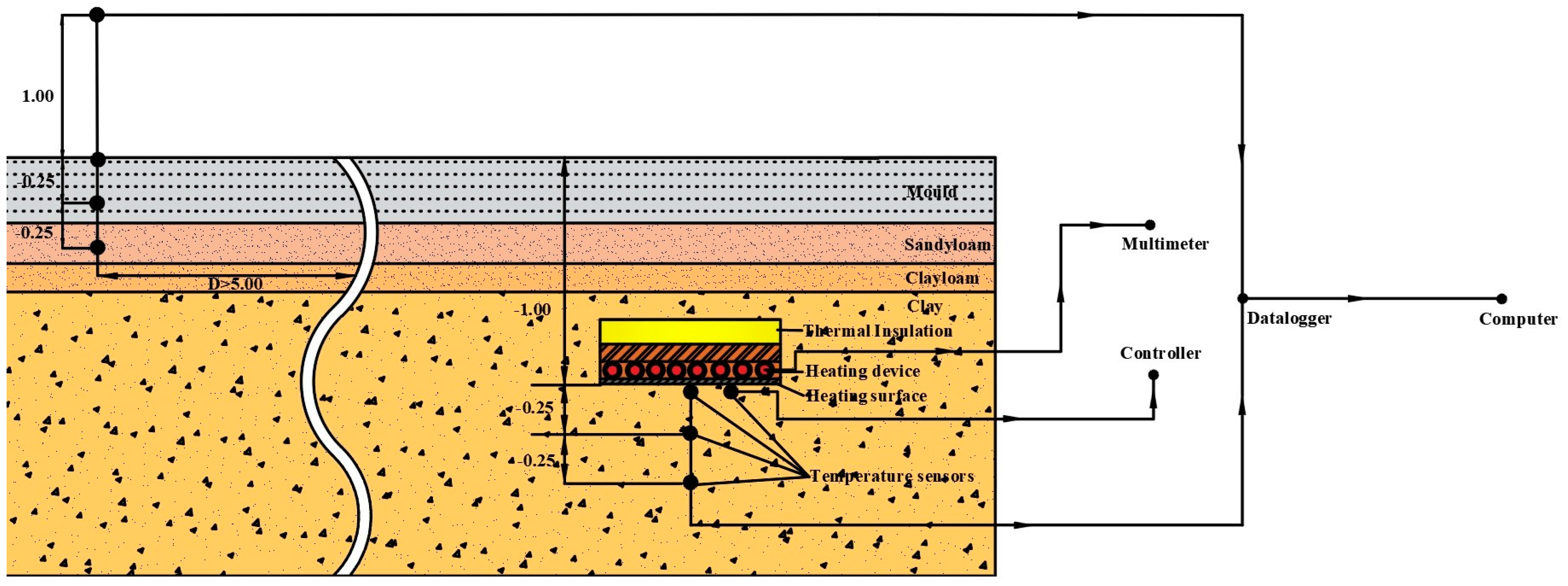 Sustainability 17 00262 g001