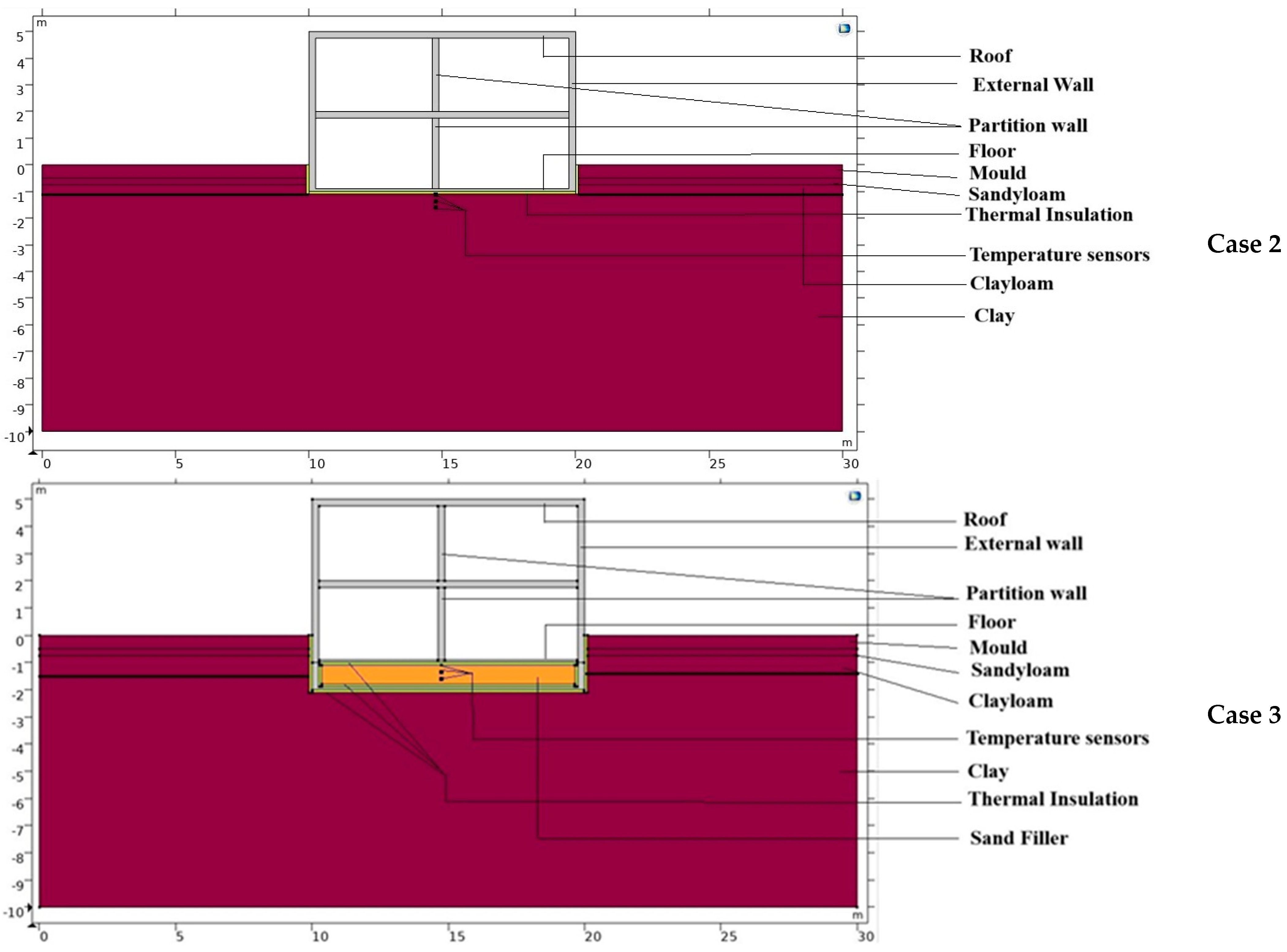 Sustainability 17 00262 g002