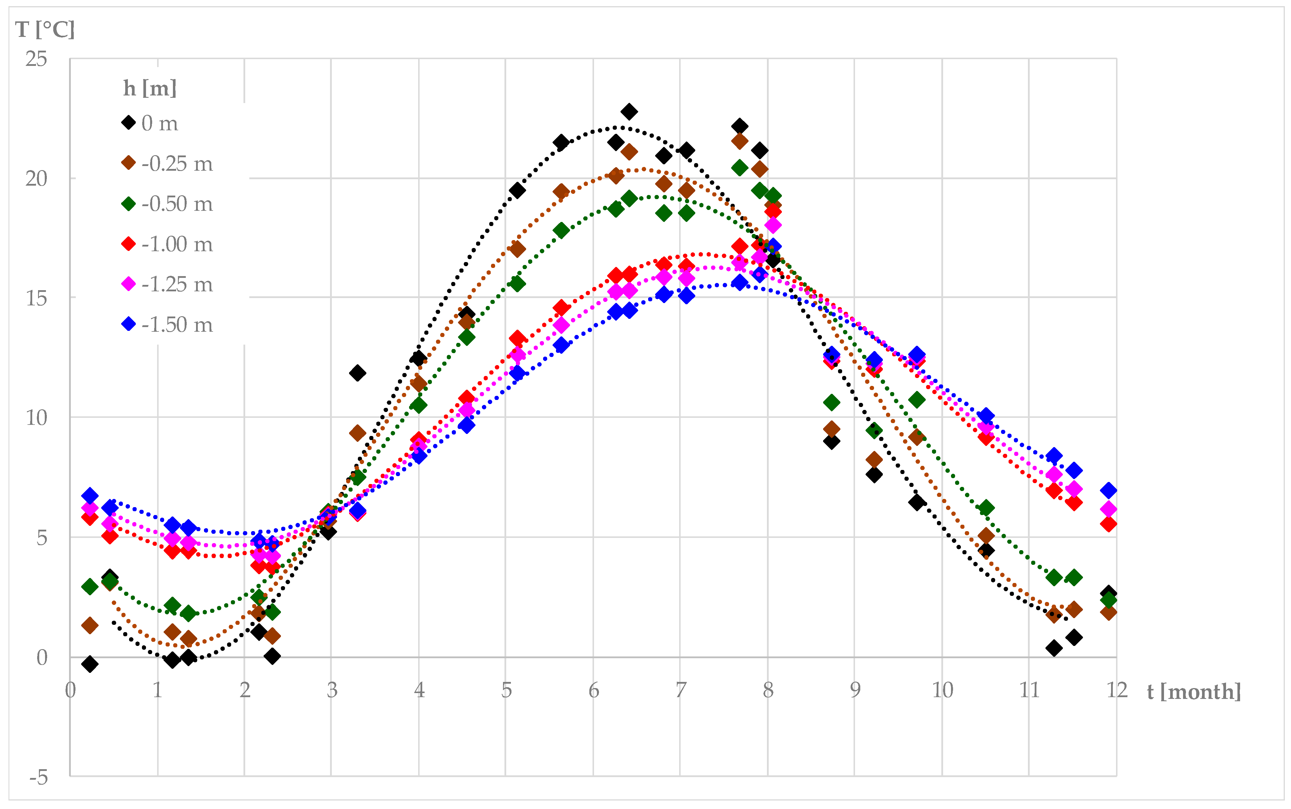 Sustainability 17 00262 g005