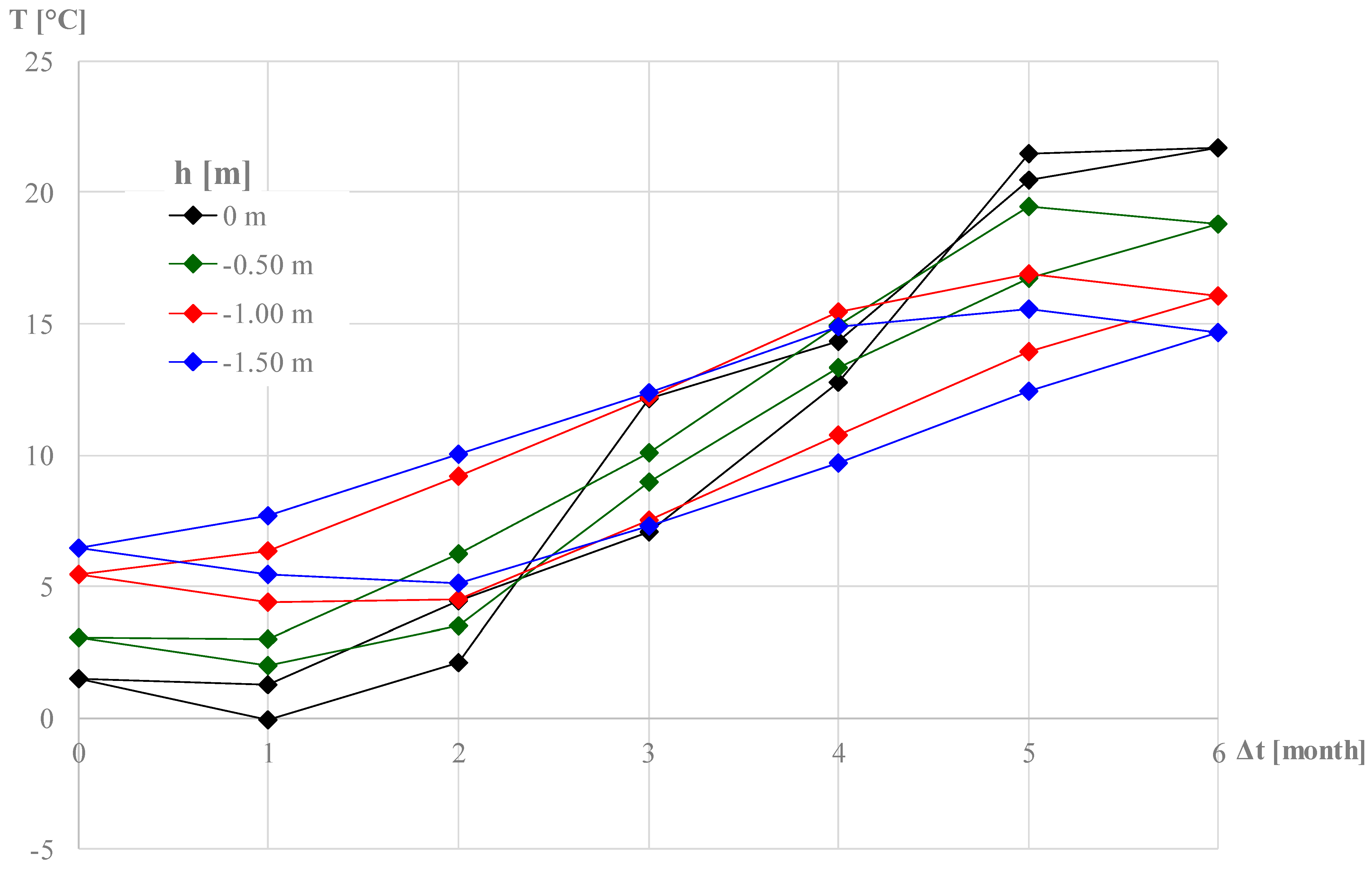 Sustainability 17 00262 g006