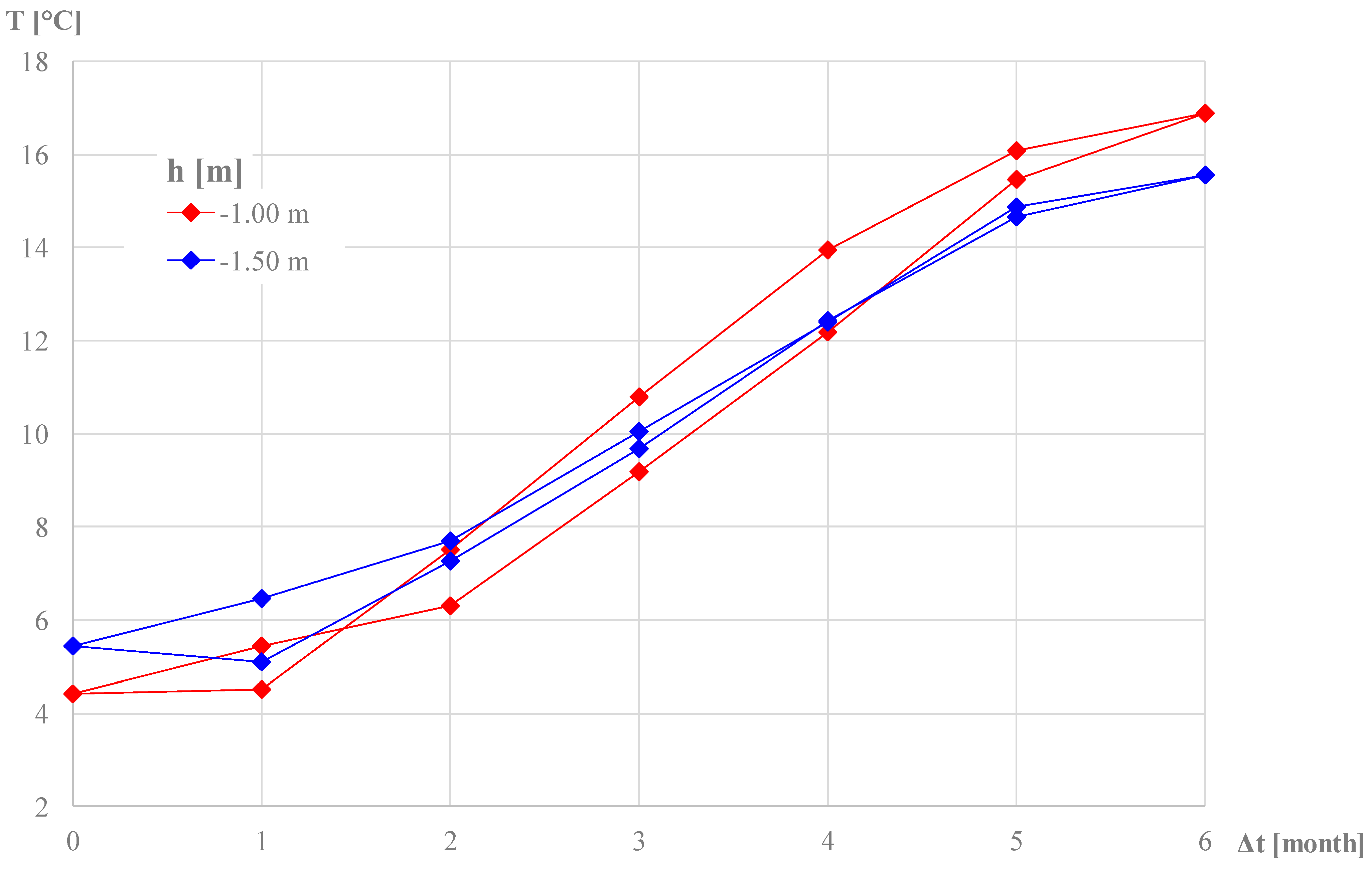 Sustainability 17 00262 g007