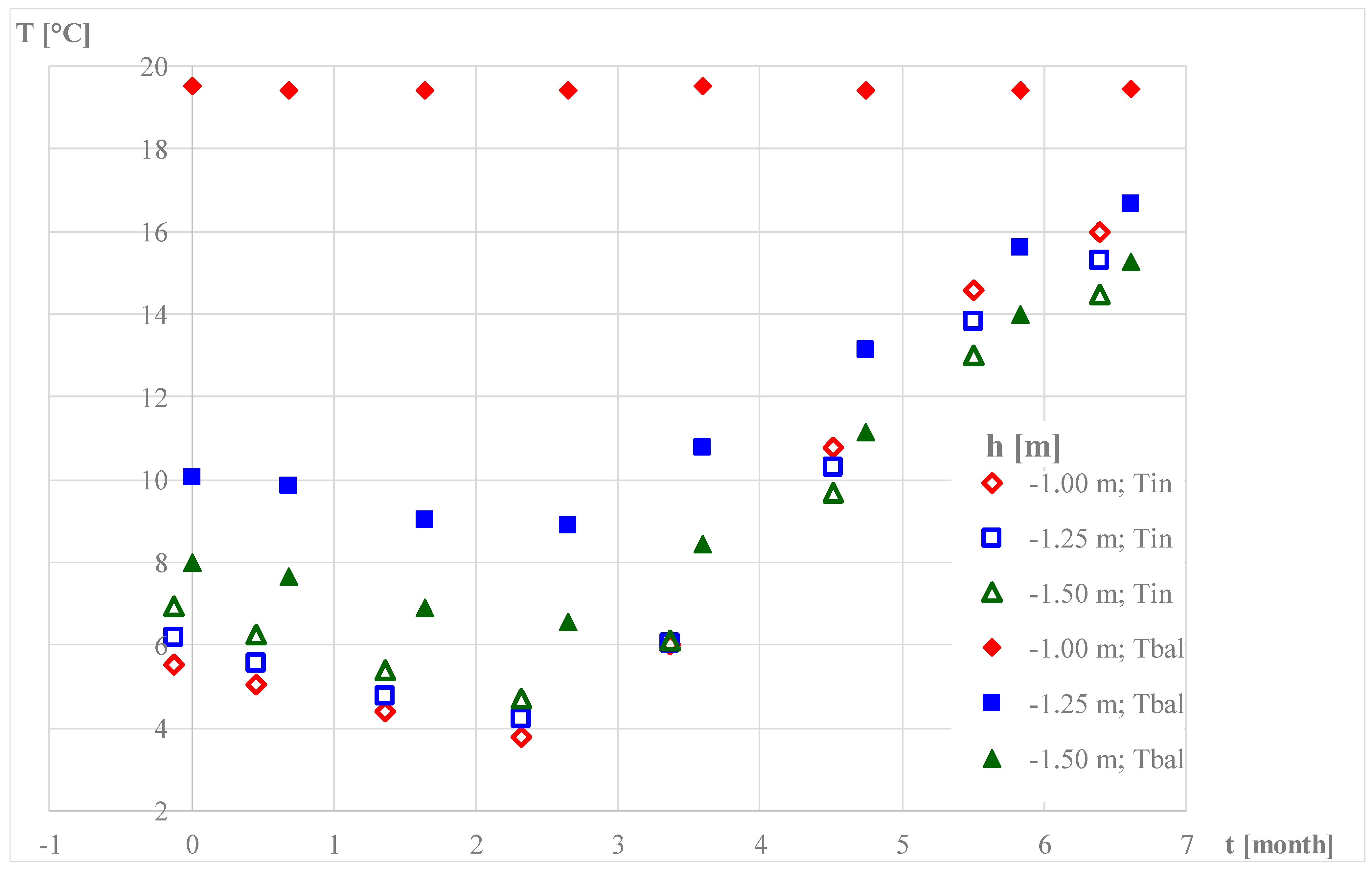 Sustainability 17 00262 g008