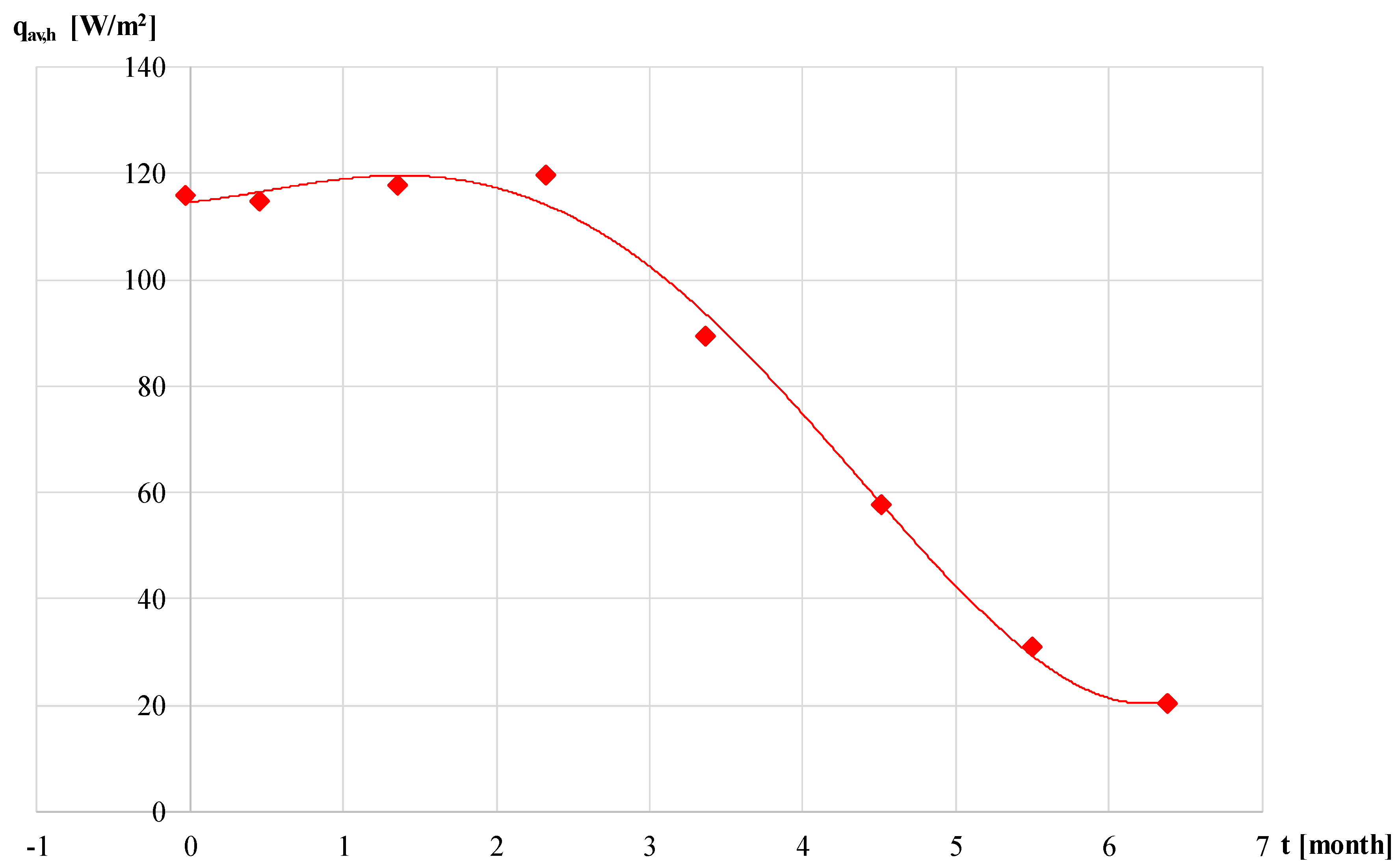 Sustainability 17 00262 g010