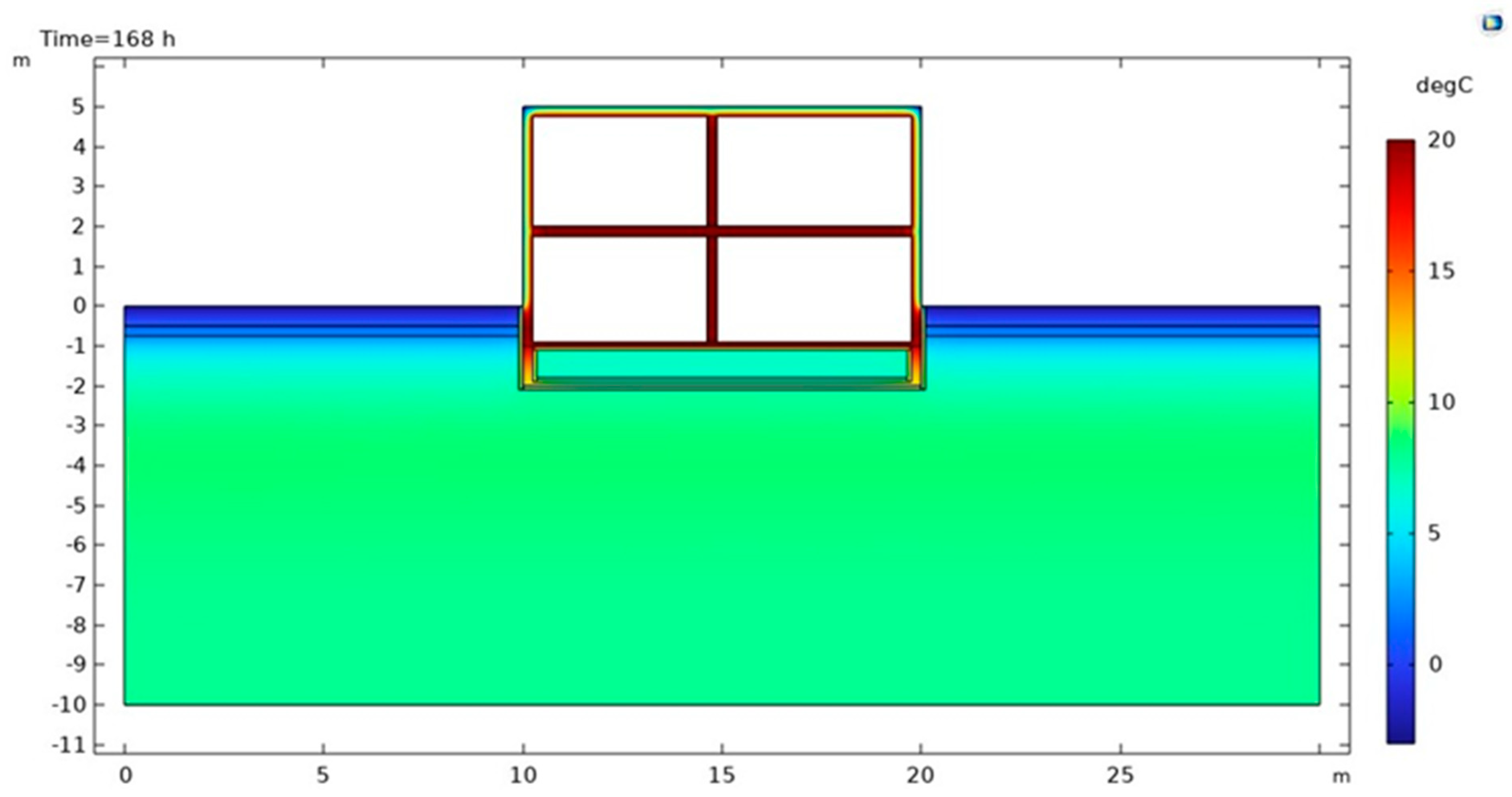 Sustainability 17 00262 g013