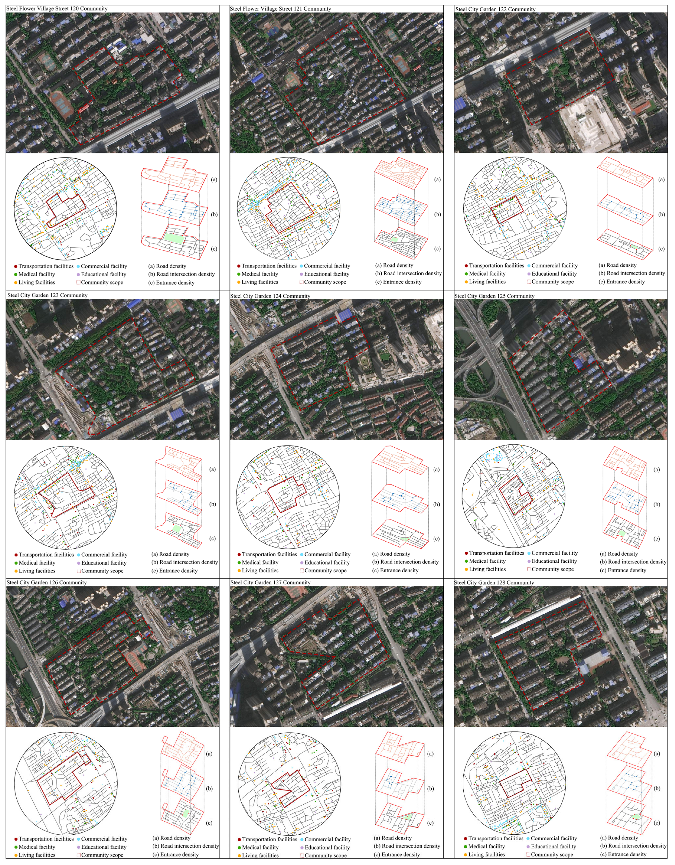 Sustainability 17 00263 g004
