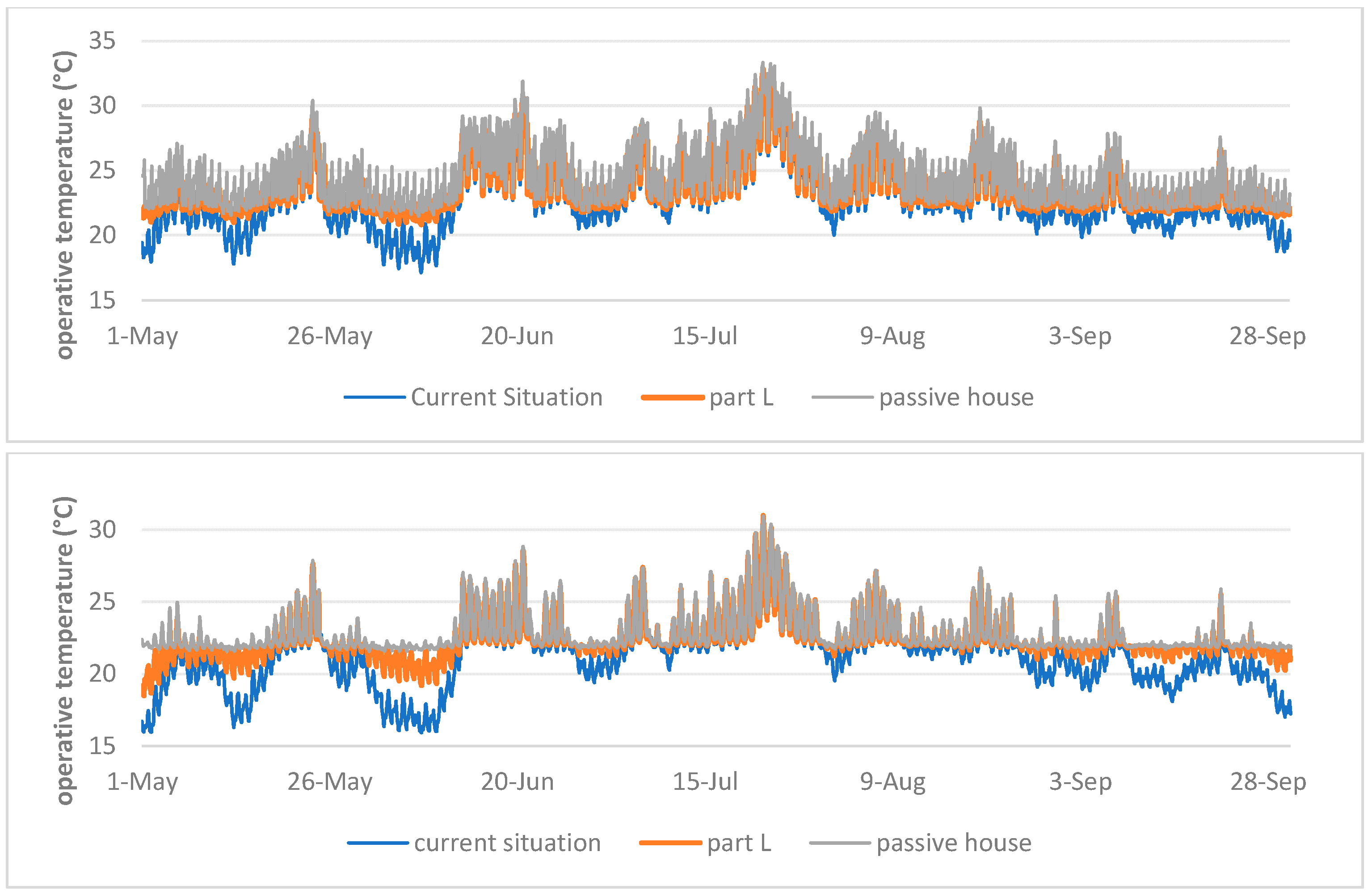 Sustainability 17 00264 g004