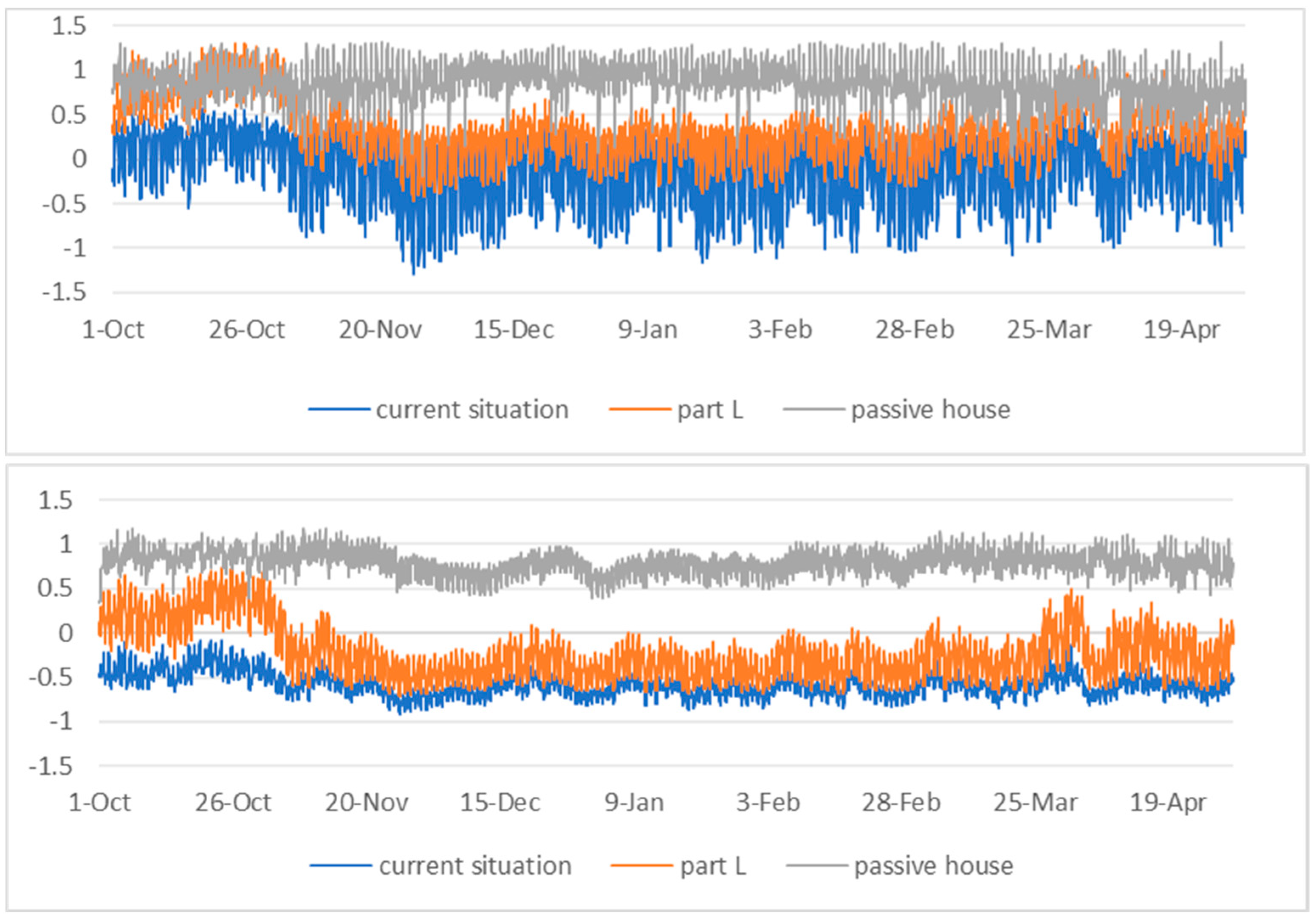 Sustainability 17 00264 g005