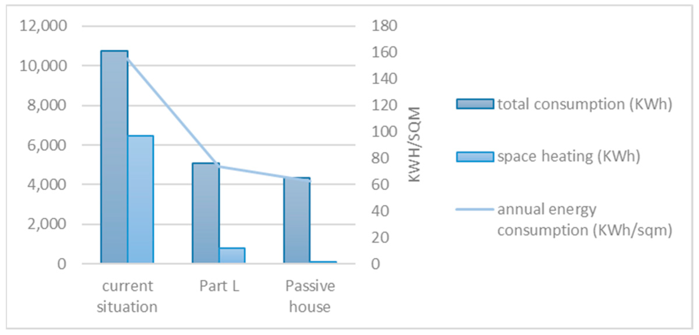 Sustainability 17 00264 g006