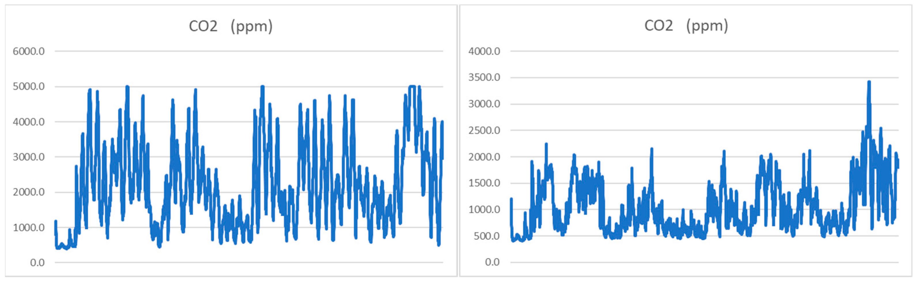 Sustainability 17 00264 g007