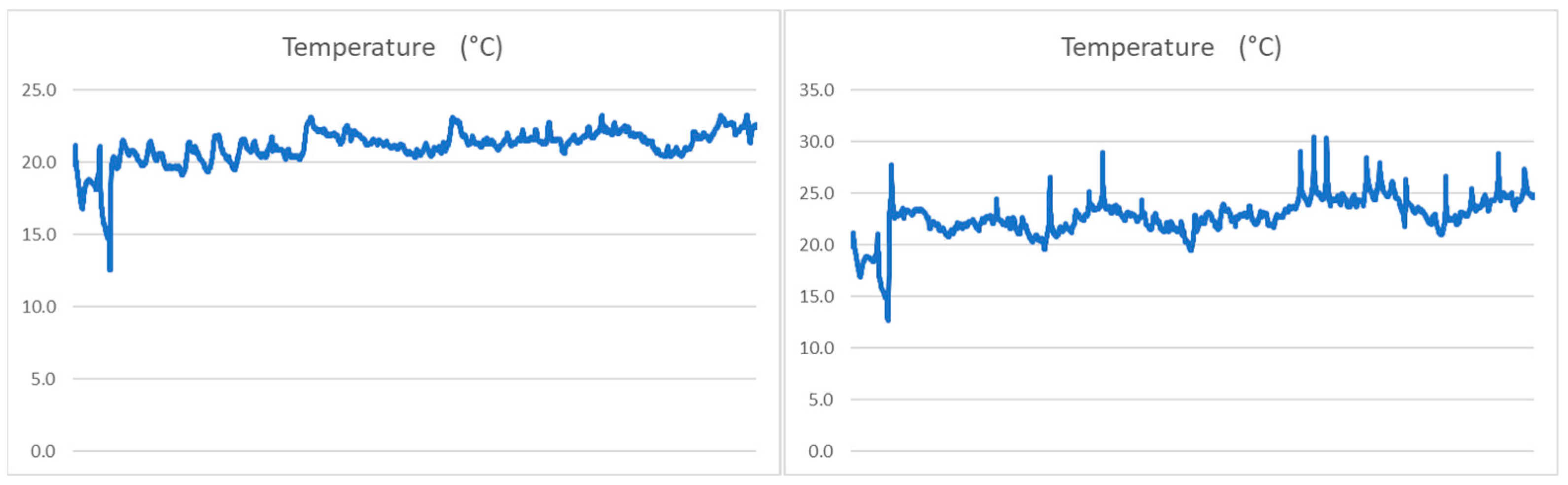 Sustainability 17 00264 g009