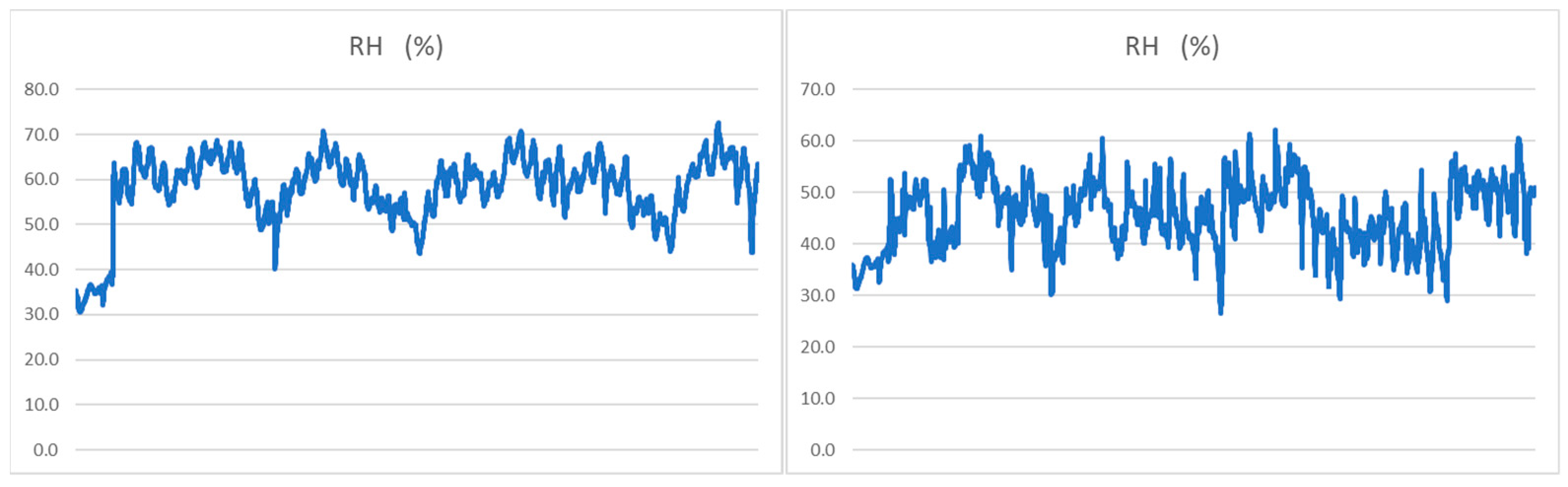 Sustainability 17 00264 g010