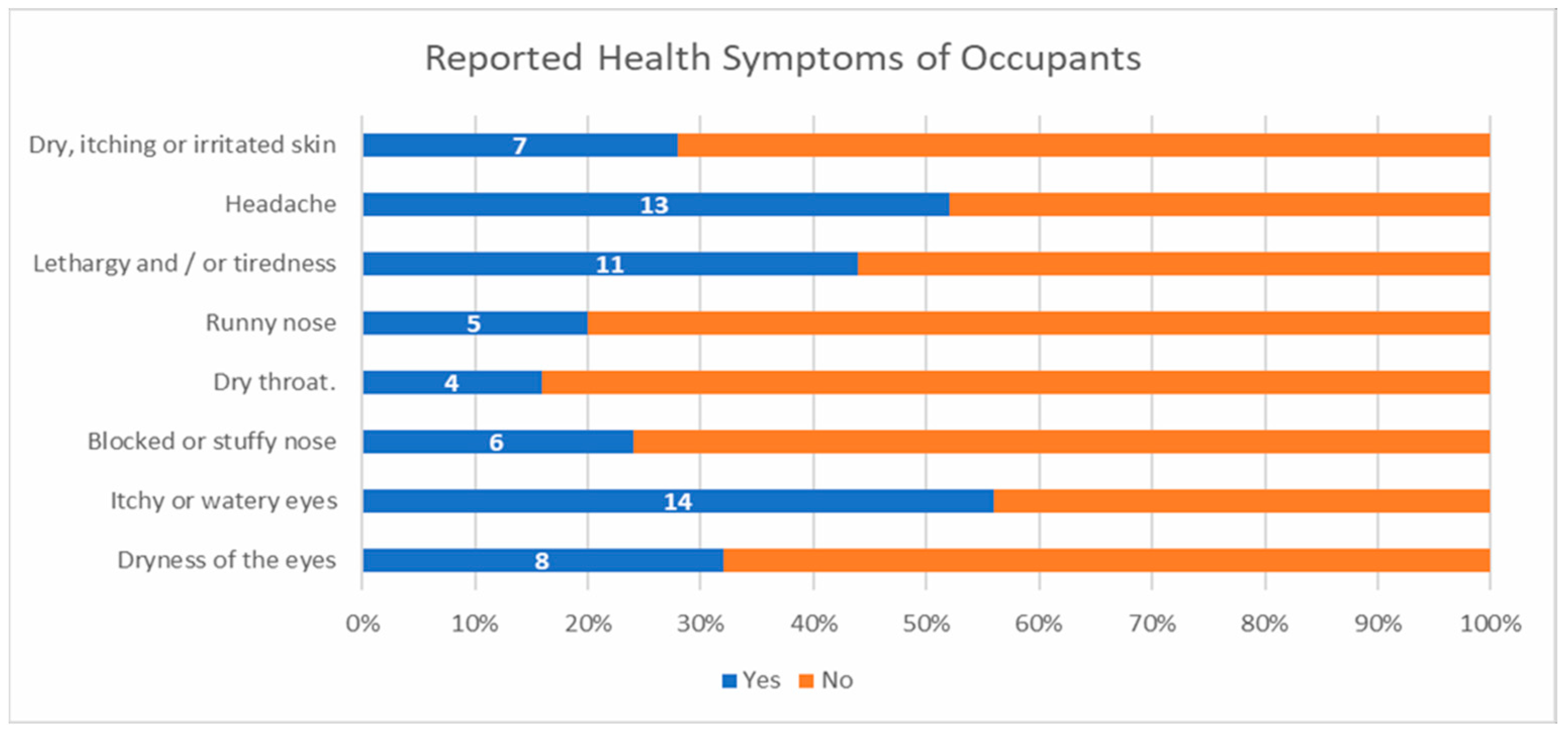 Sustainability 17 00264 g013