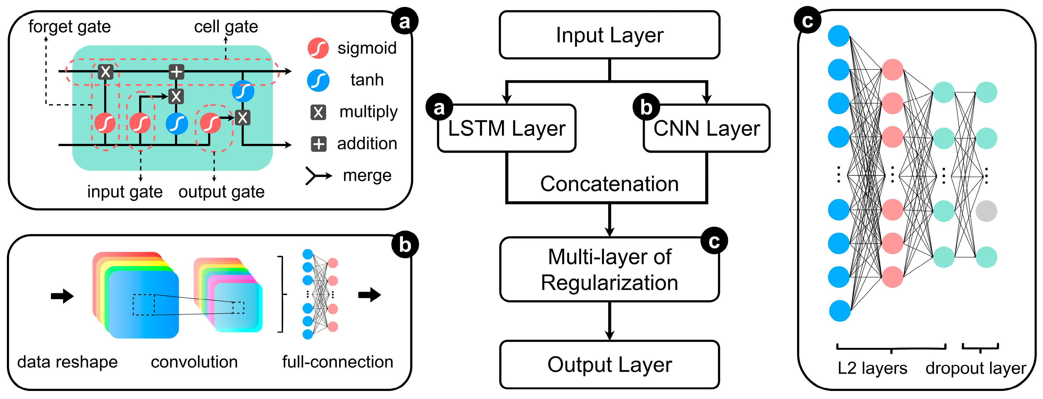 Sustainability 17 00266 g001