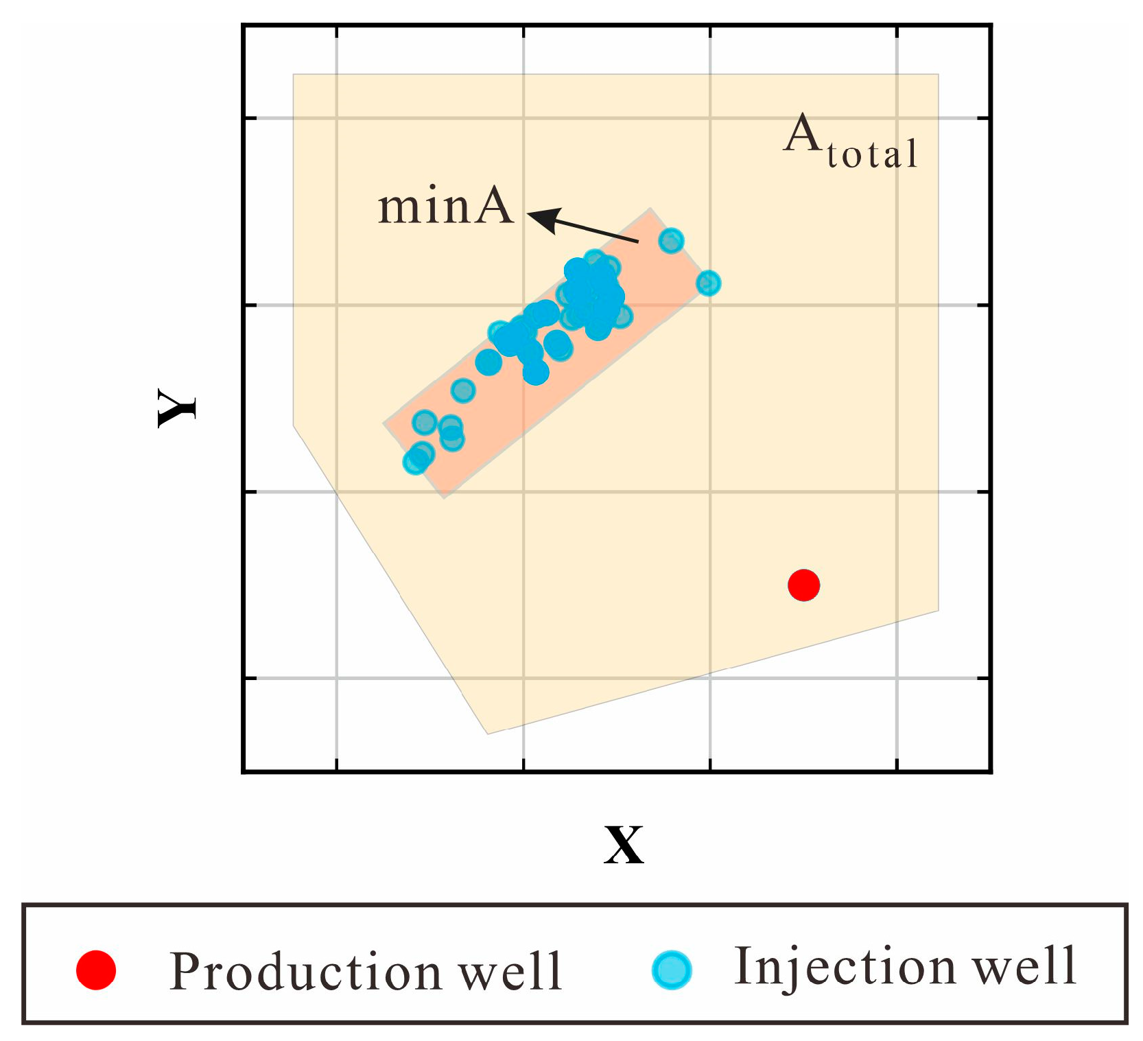 Sustainability 17 00266 g002