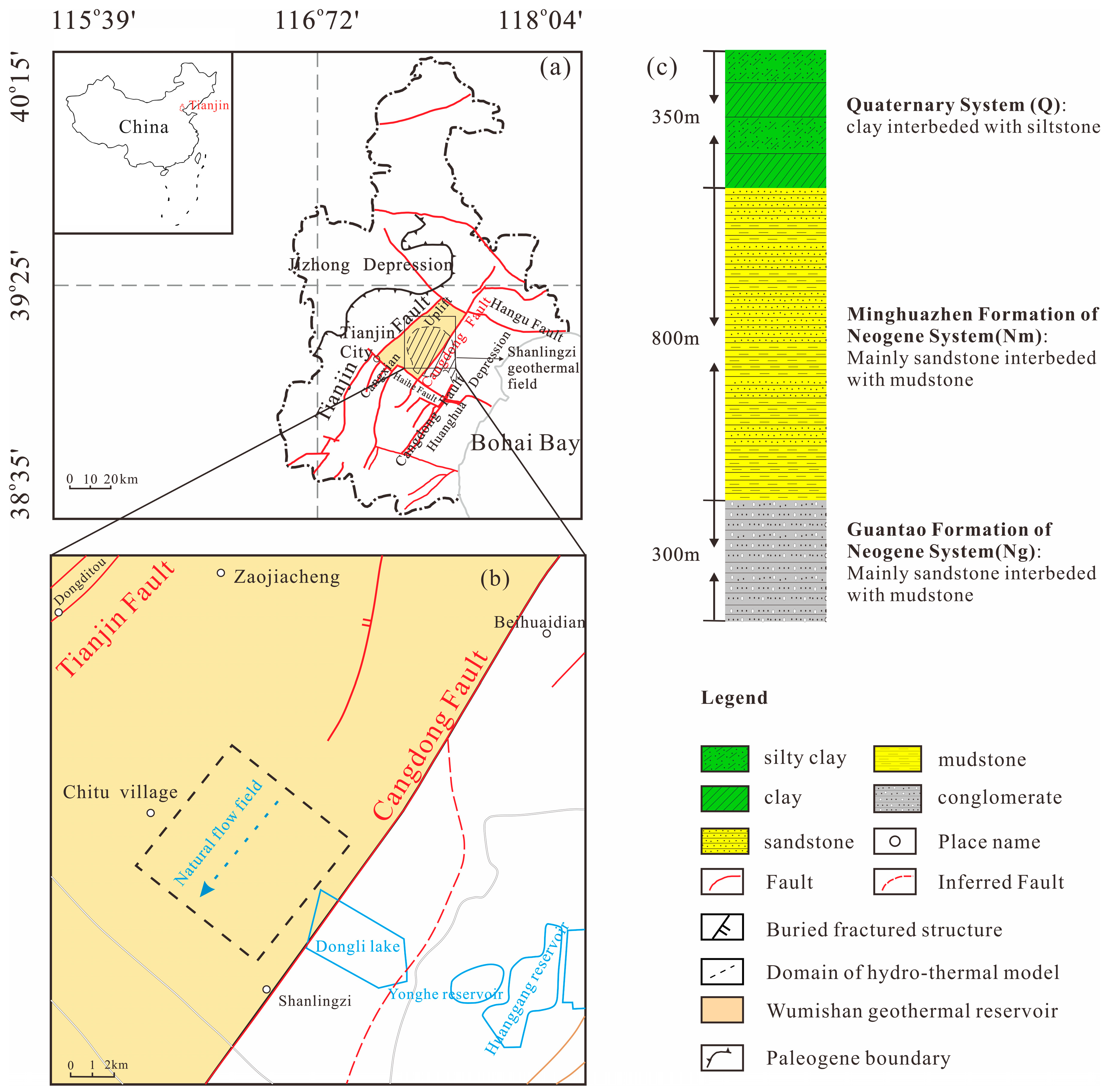 Sustainability 17 00266 g004