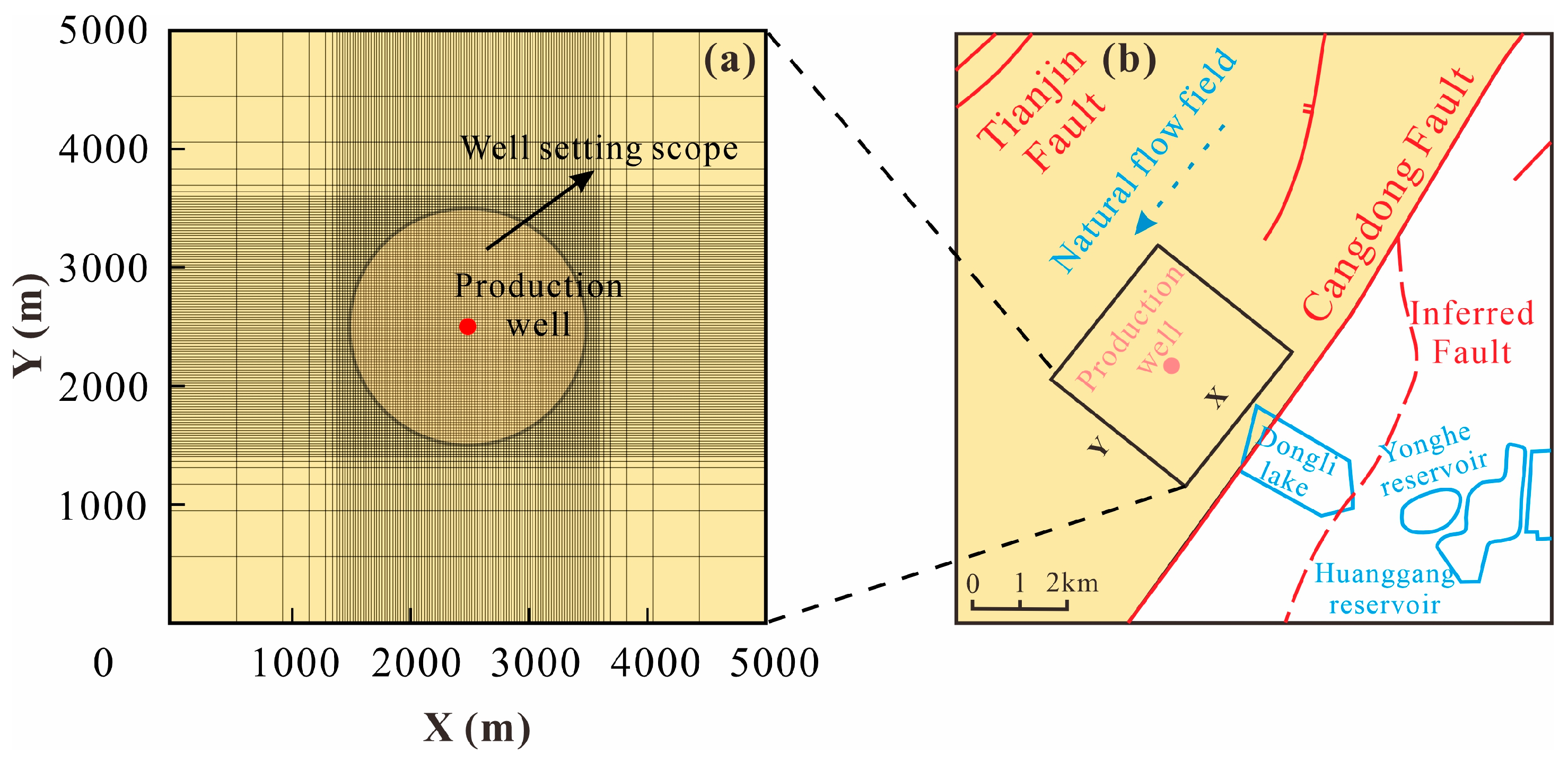 Sustainability 17 00266 g005