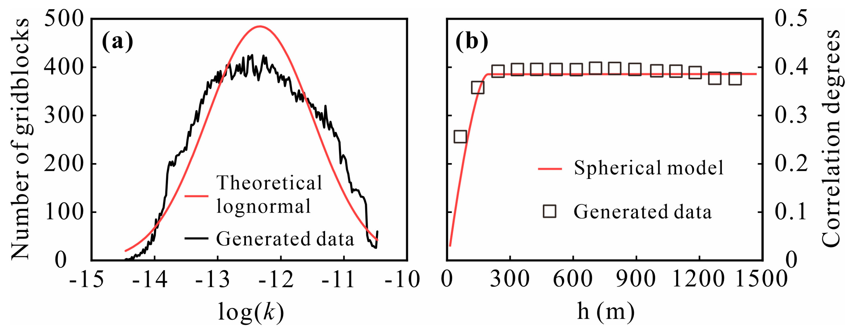 Sustainability 17 00266 g006
