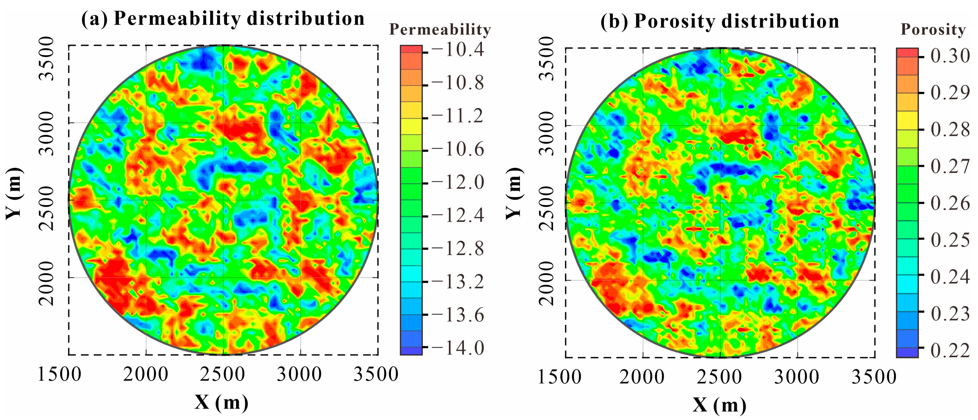 Sustainability 17 00266 g007