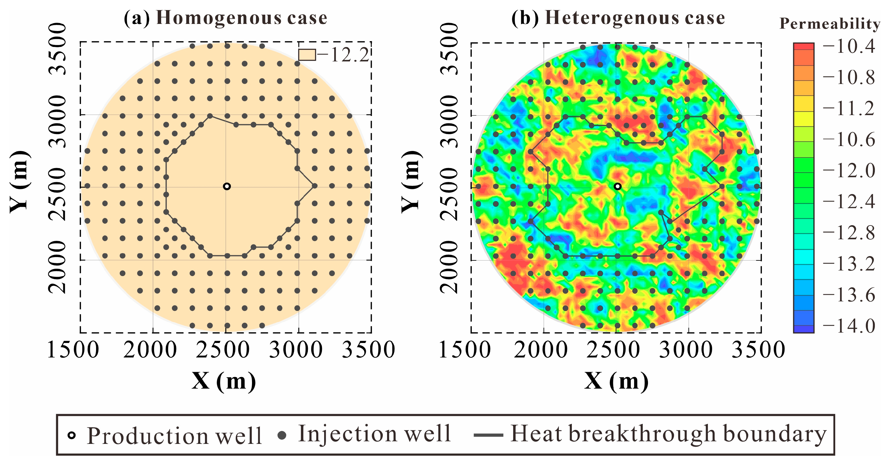 Sustainability 17 00266 g010