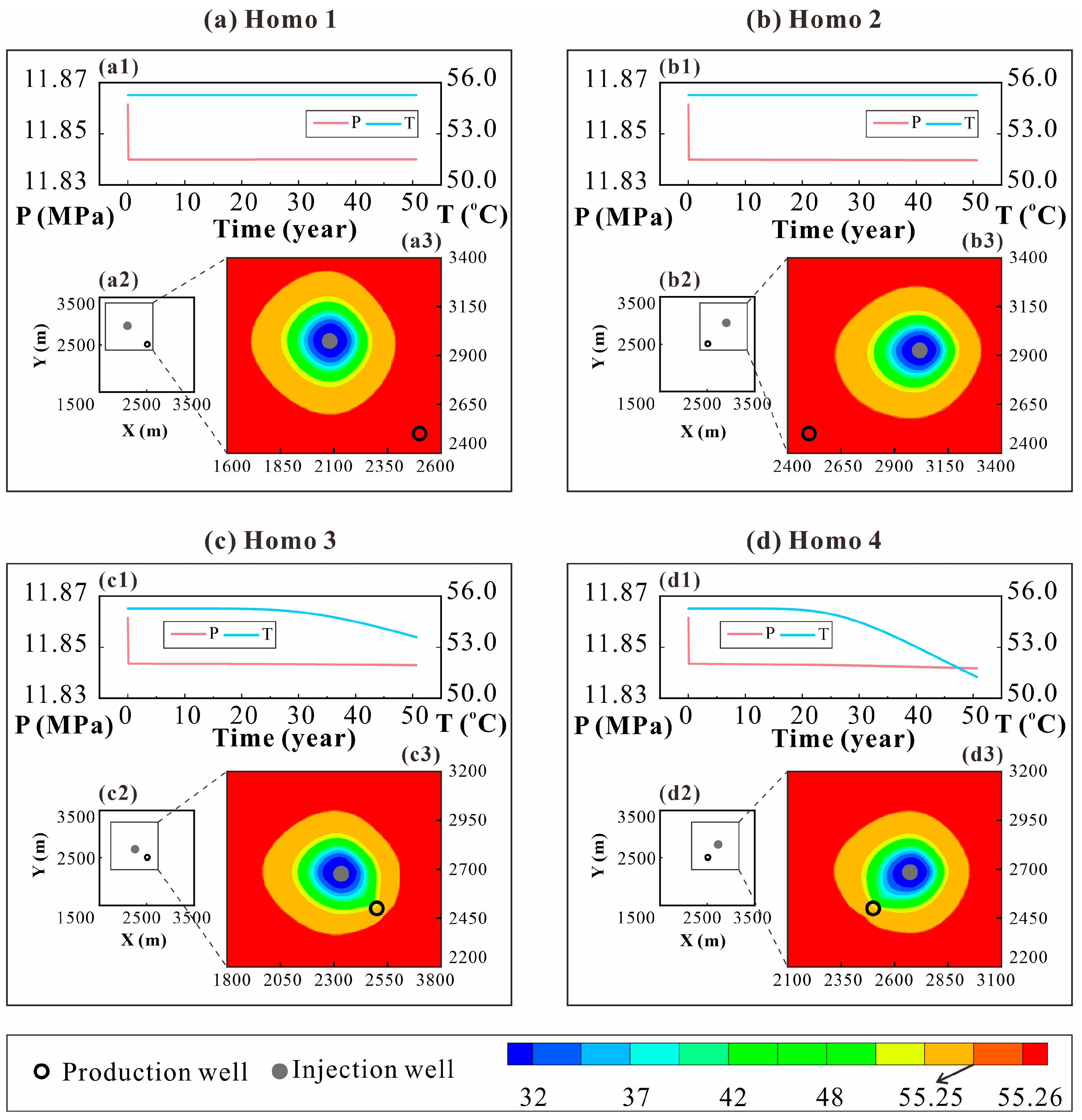 Sustainability 17 00266 g011
