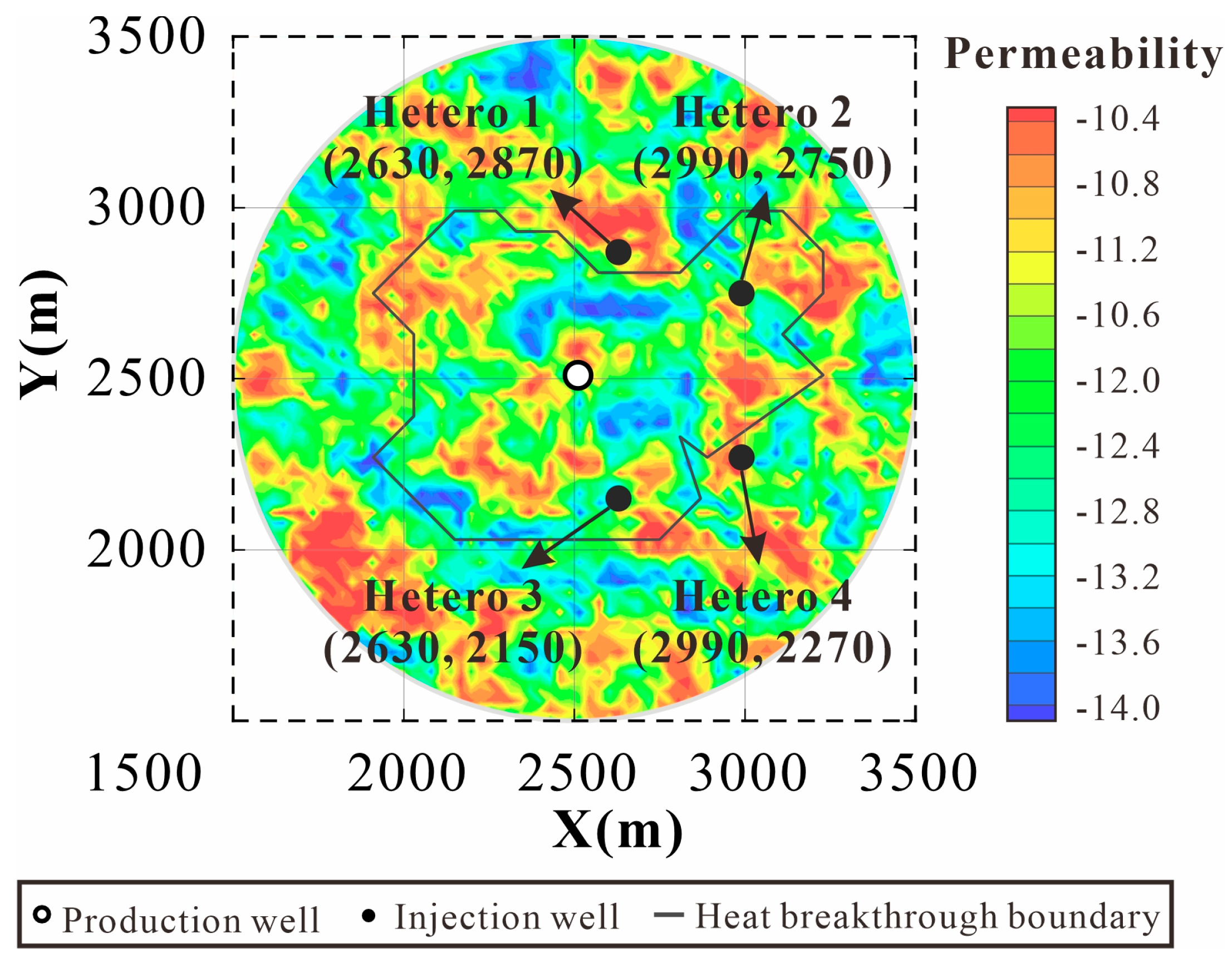 Sustainability 17 00266 g012