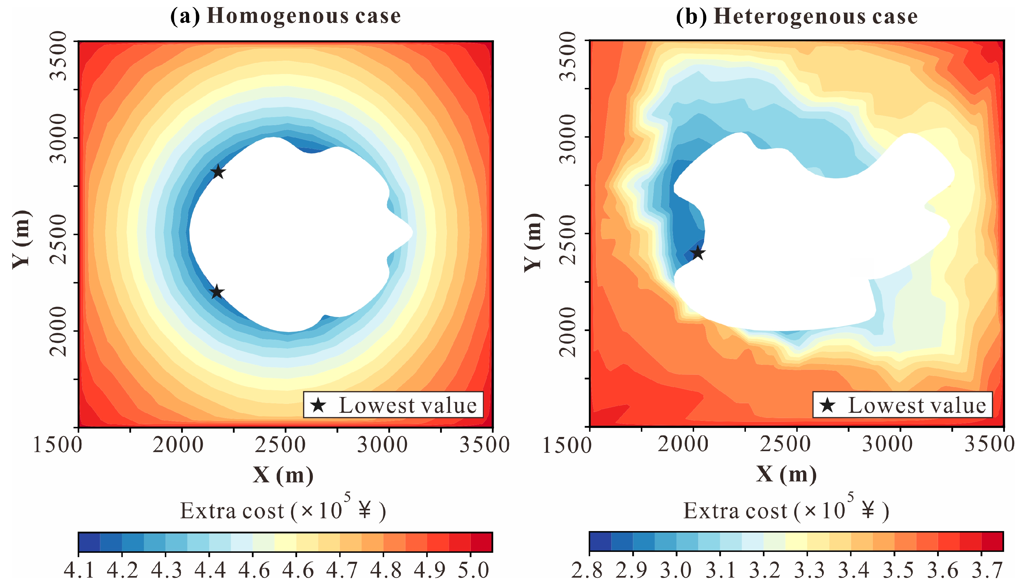 Sustainability 17 00266 g014