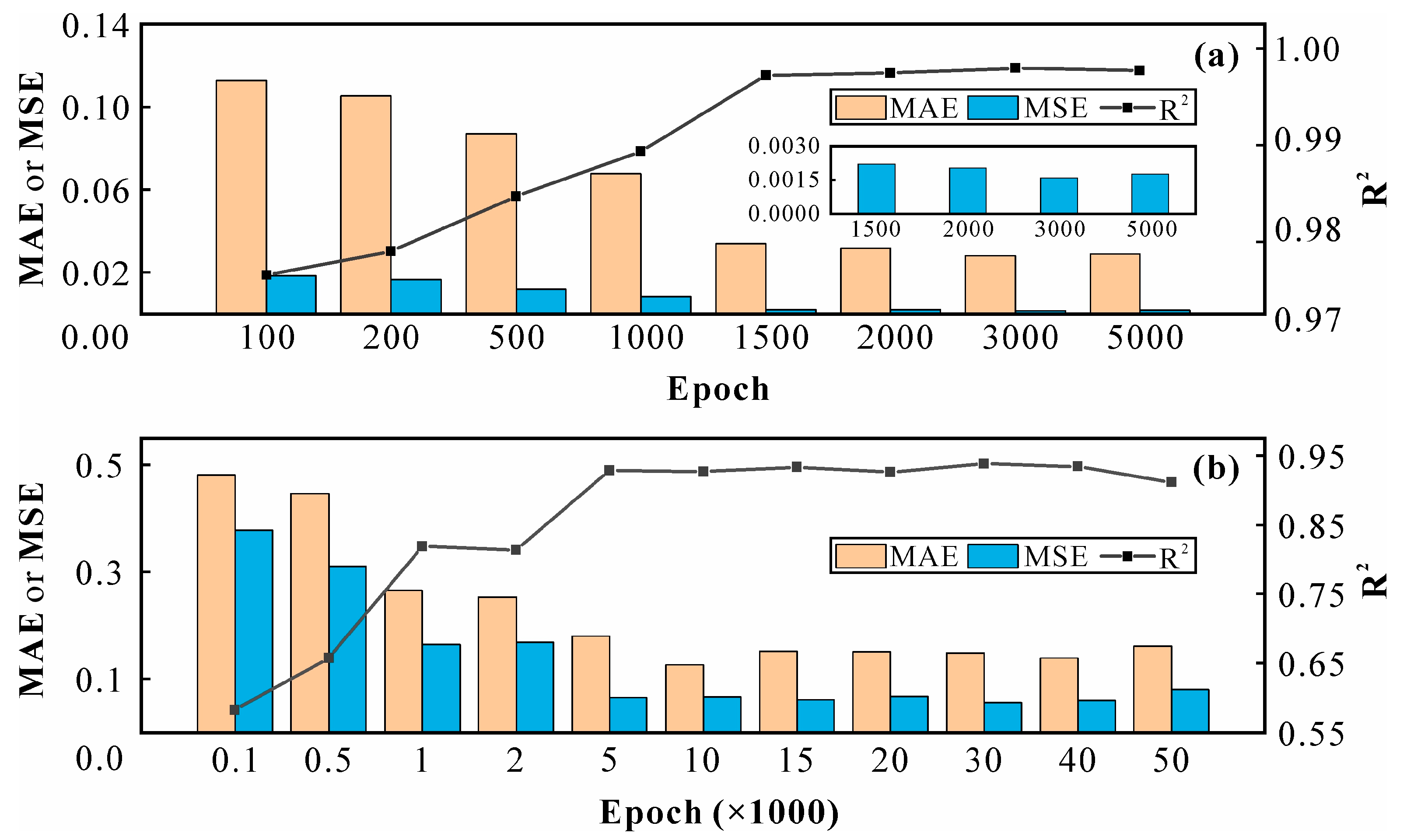 Sustainability 17 00266 g015