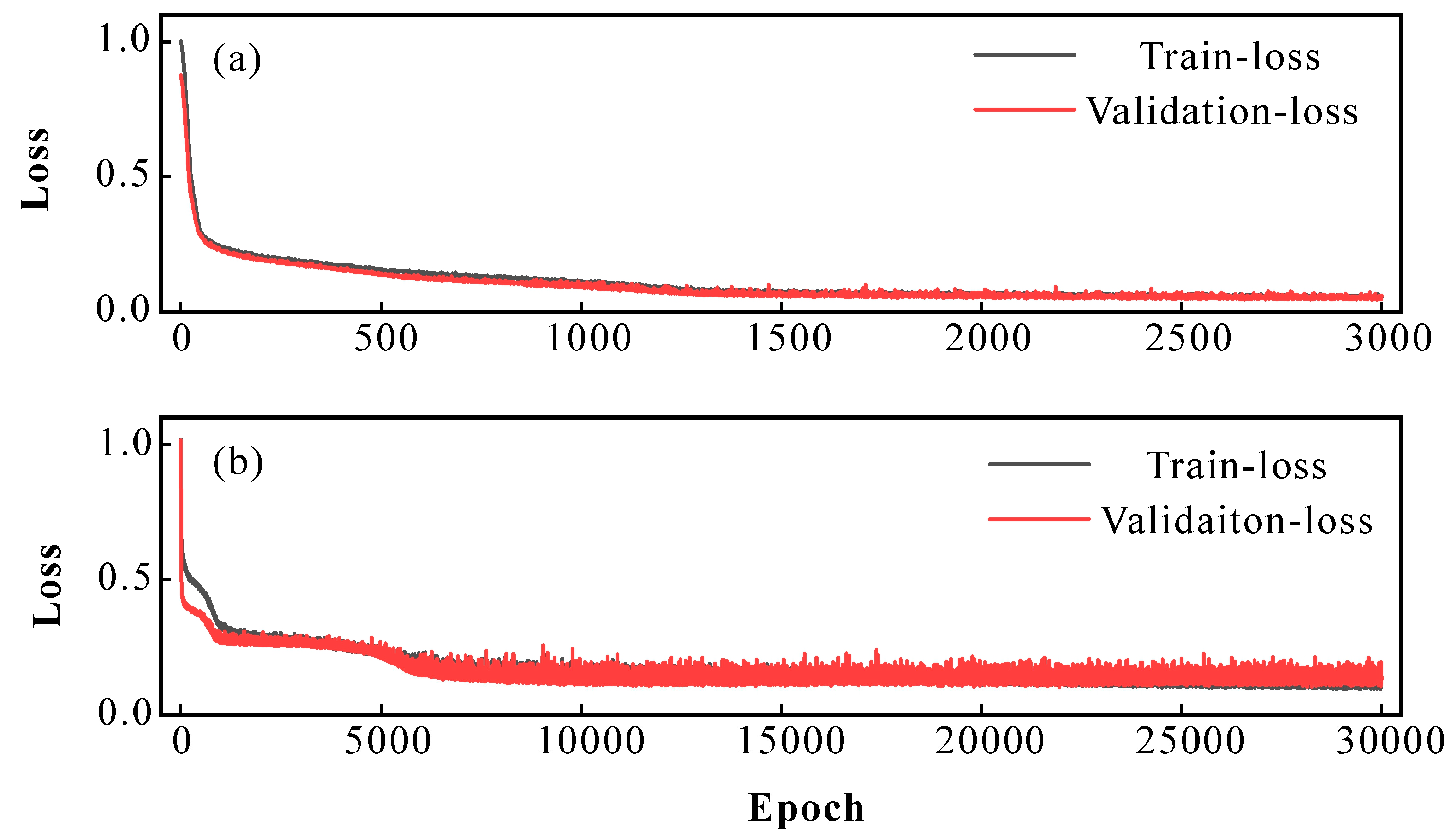 Sustainability 17 00266 g016